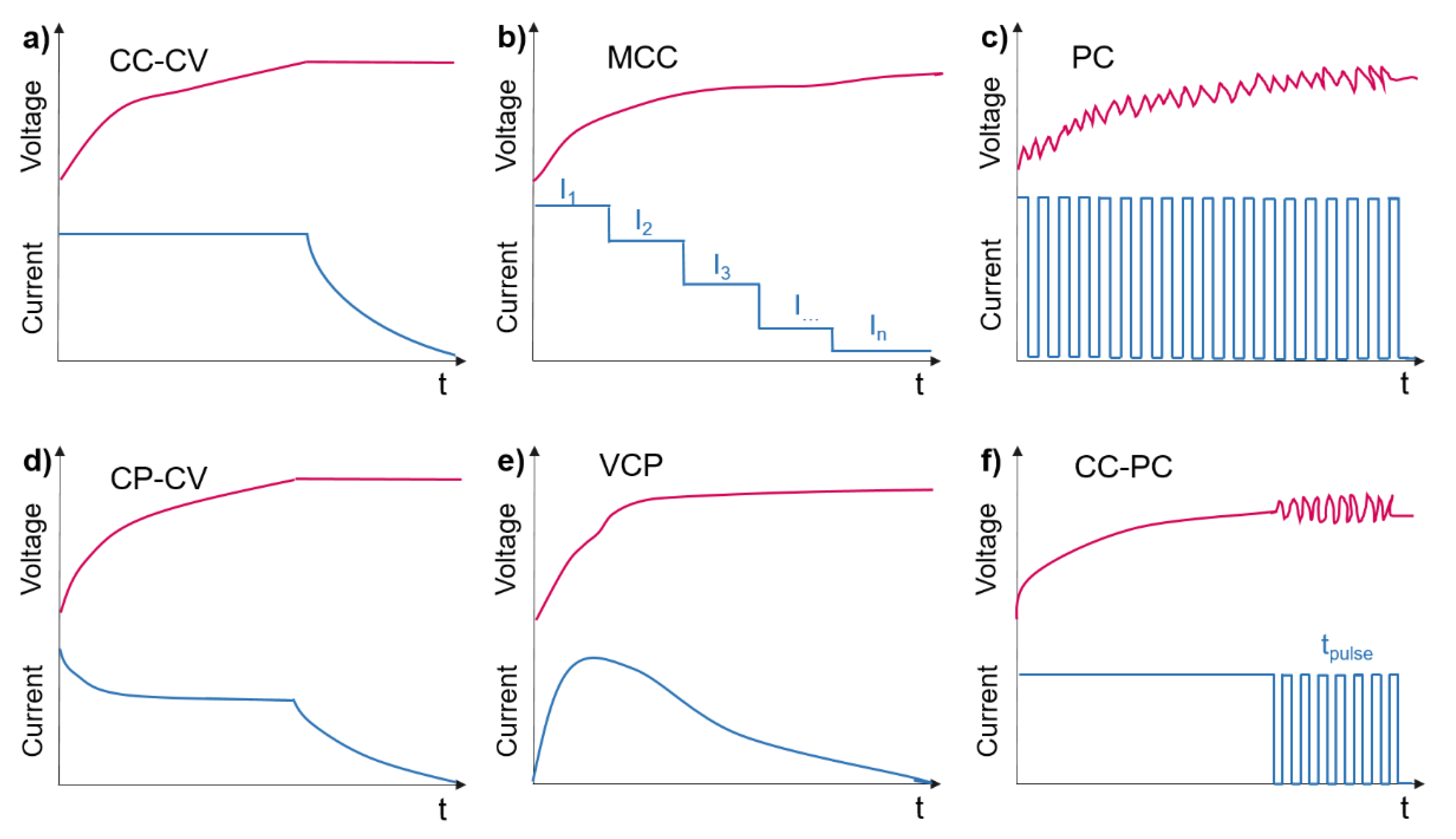 Energies 14 05220 g004