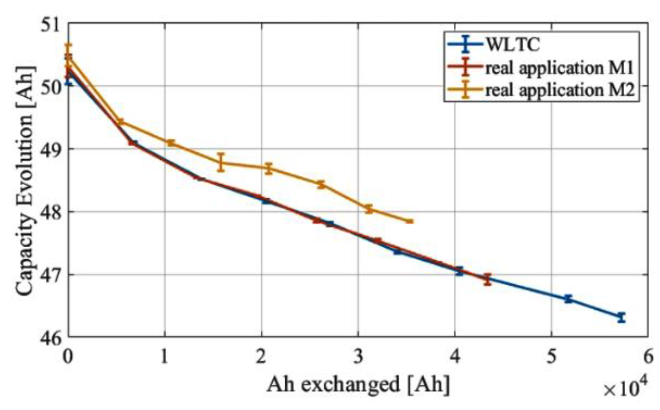 Energies 14 05220 g006