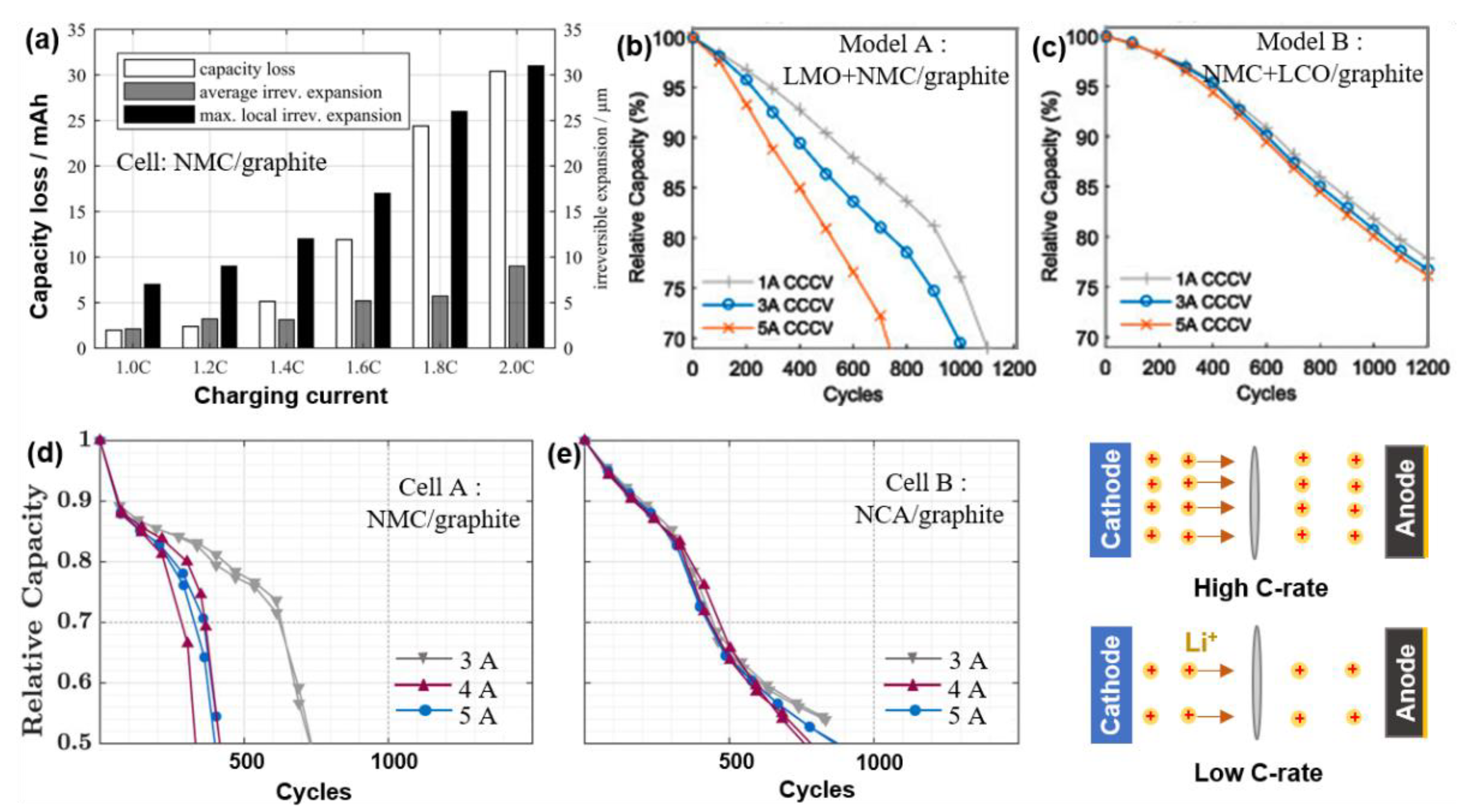 Energies 14 05220 g009