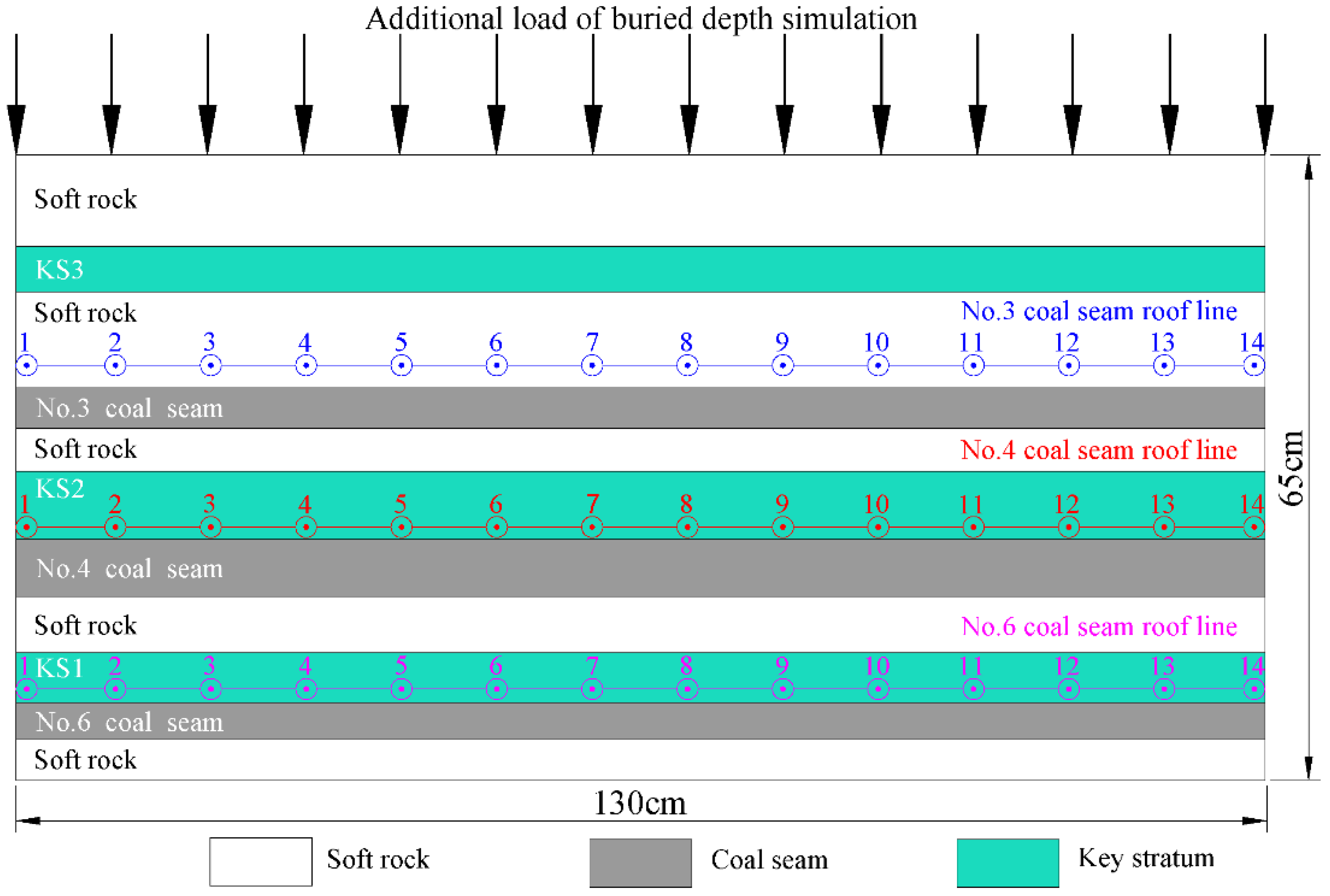 Energies 14 05221 g007
