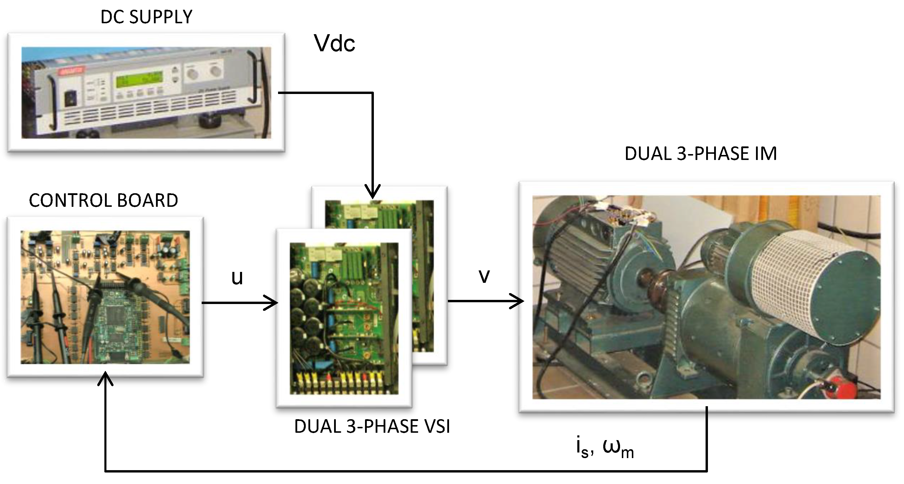 Energies 14 05222 g003 550