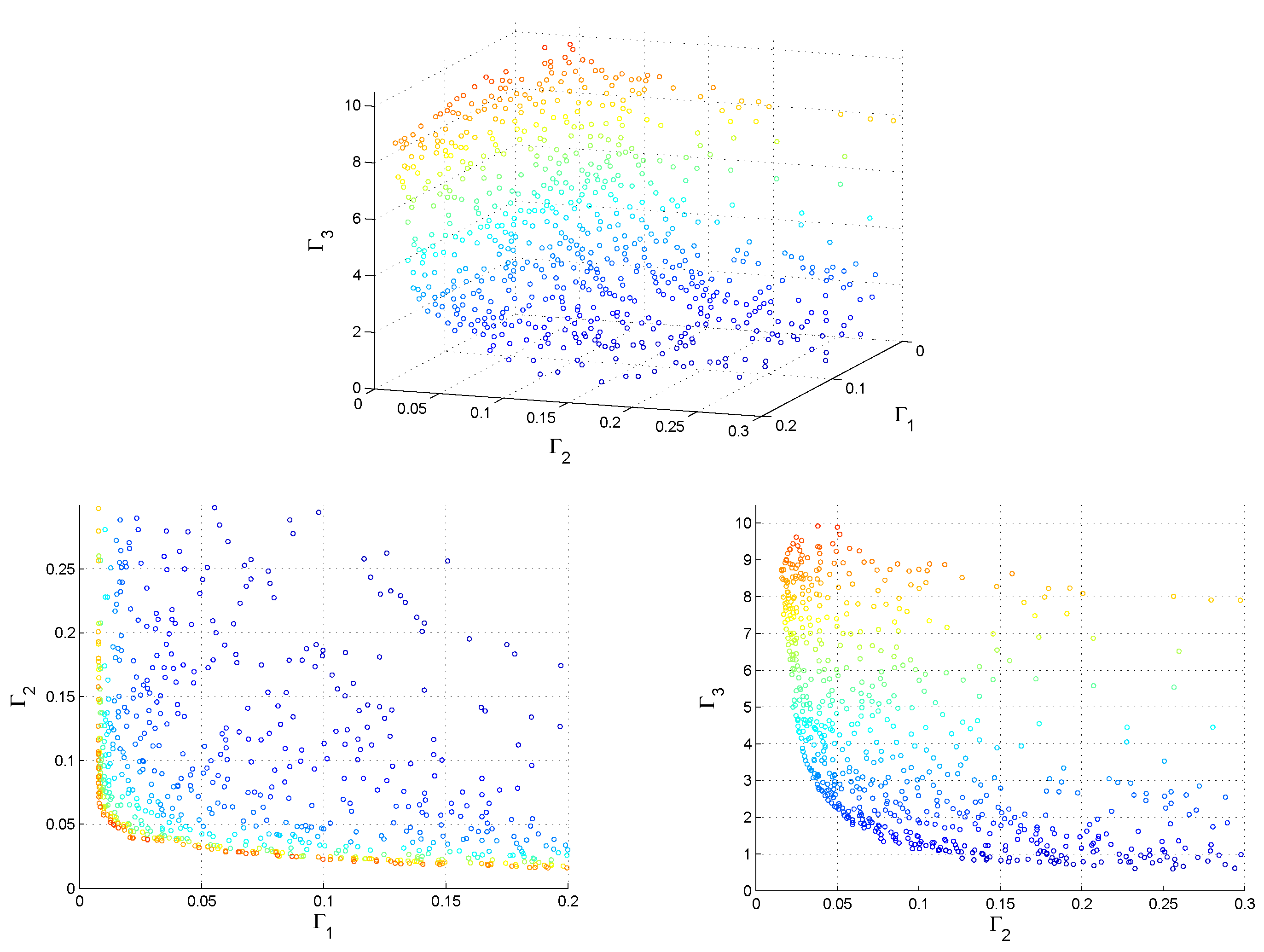 Energies 14 05222 g006 550