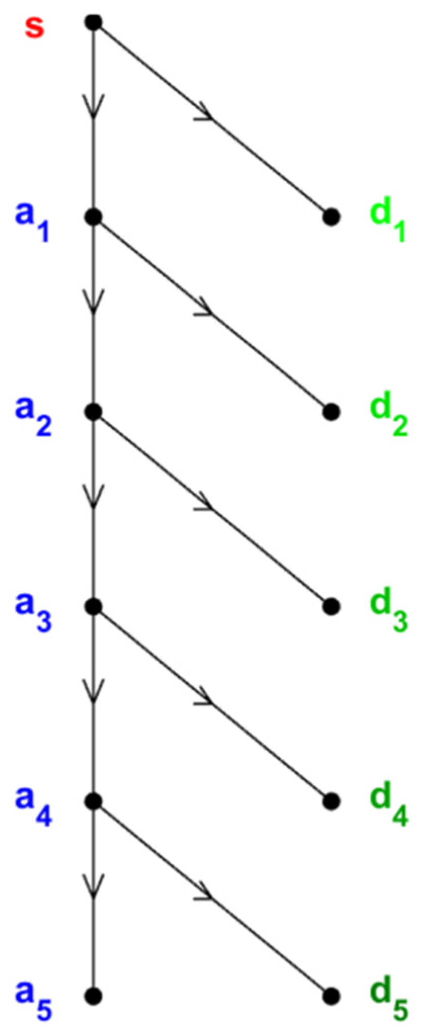 Energies 14 05223 g004