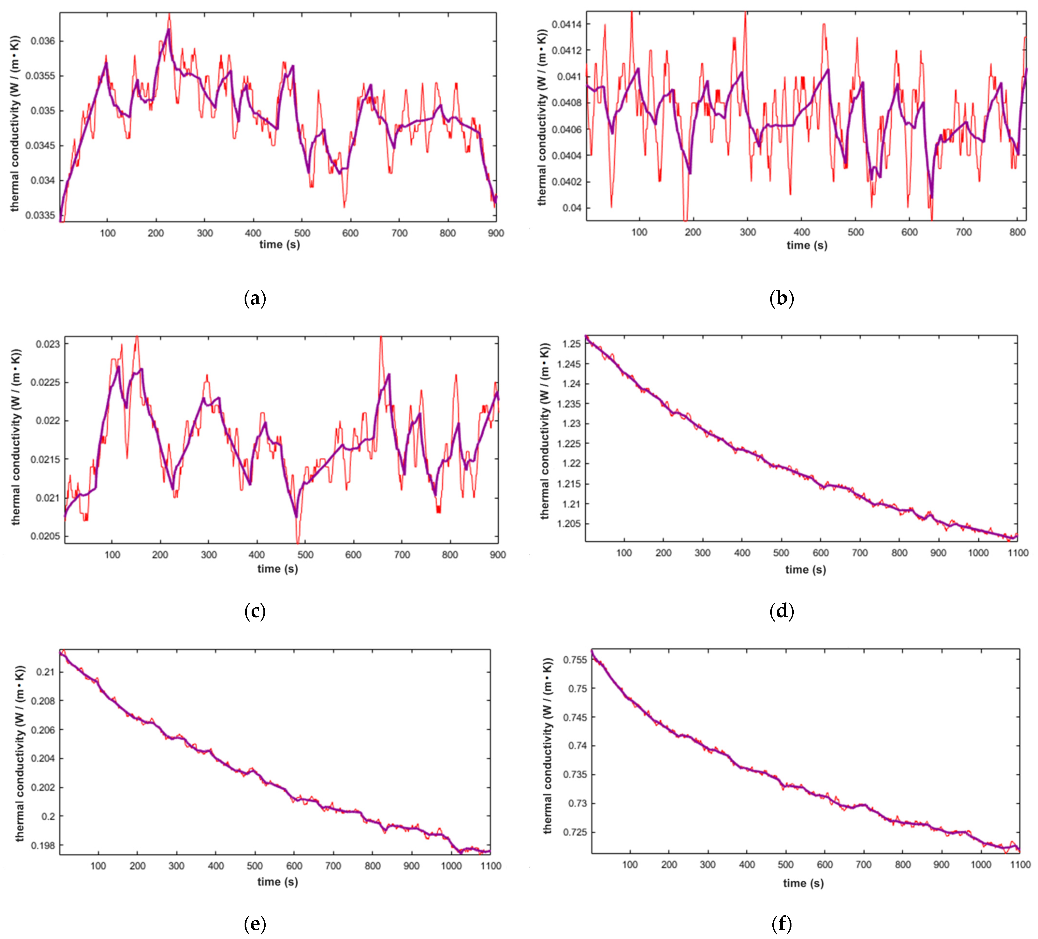 Energies 14 05223 g006