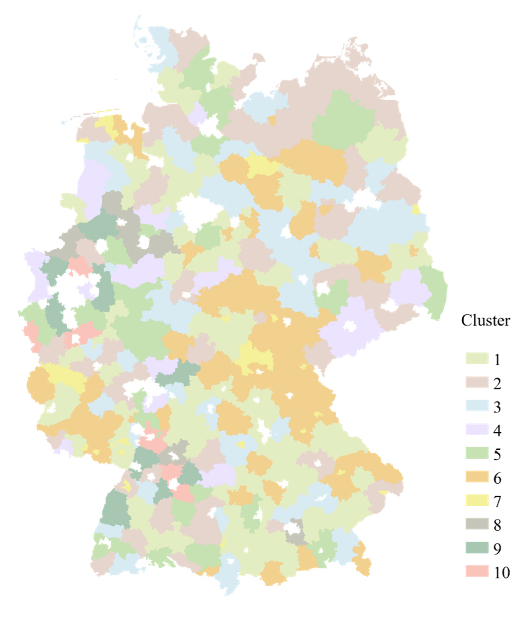 Energies 14 05227 g003 550