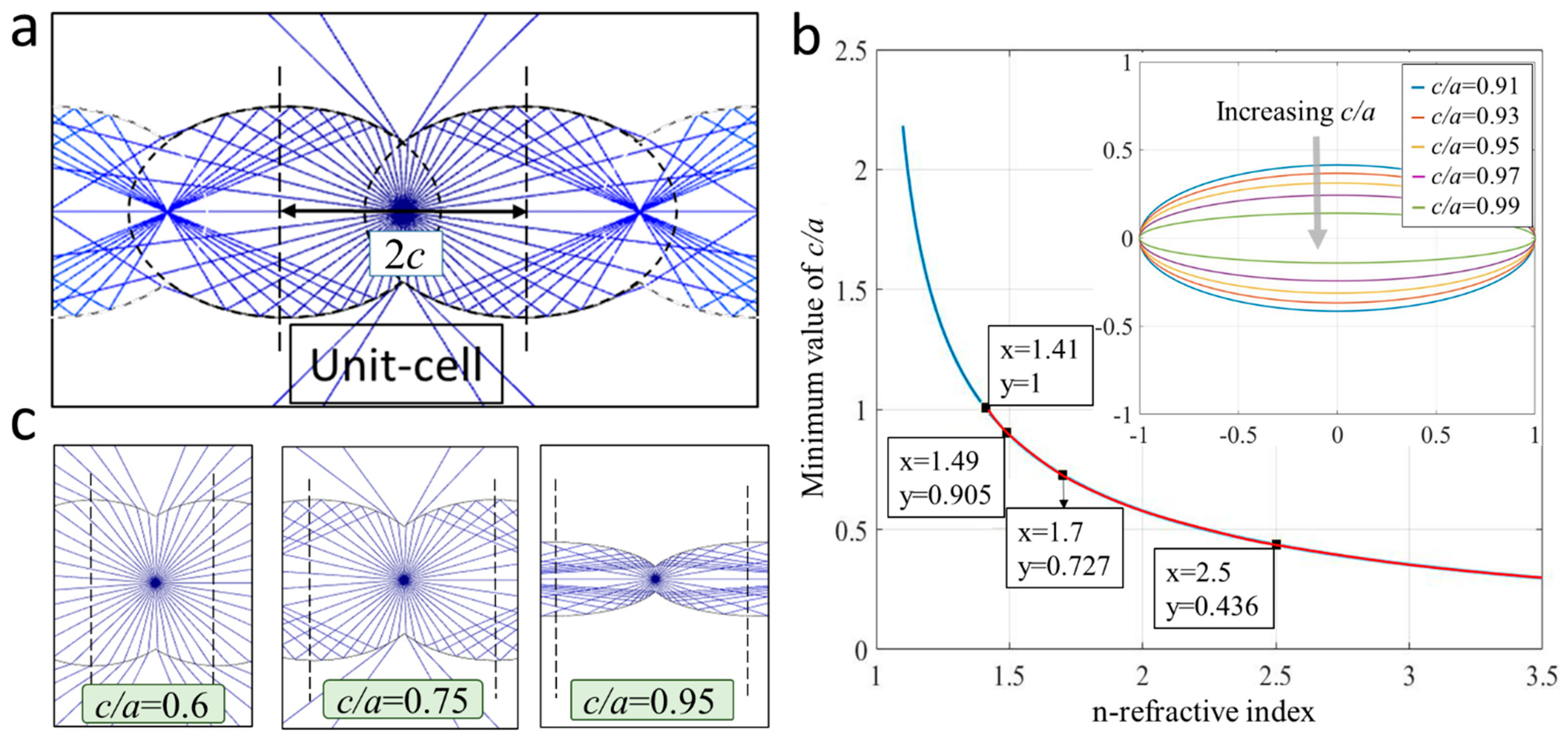 Energies 14 05229 g002 550