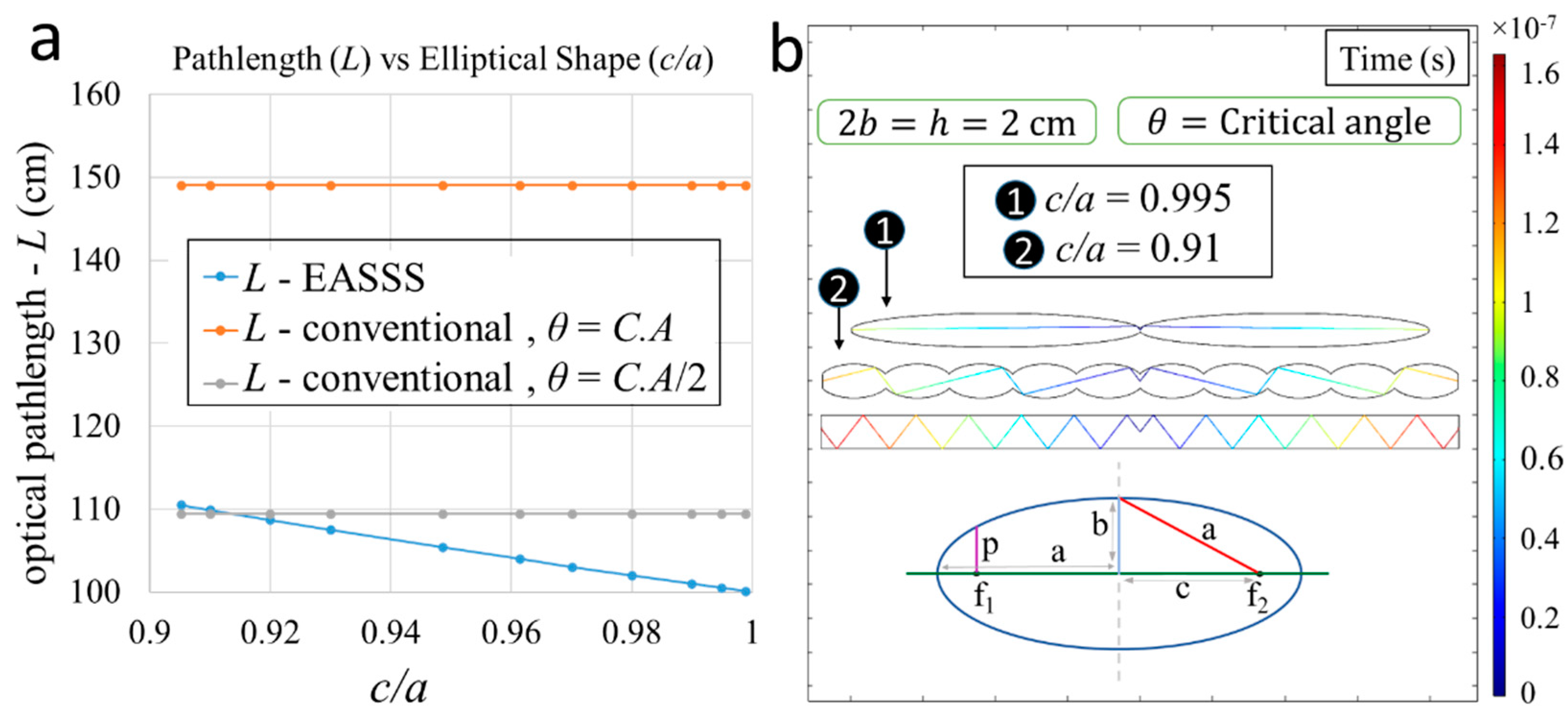 Energies 14 05229 g006 550