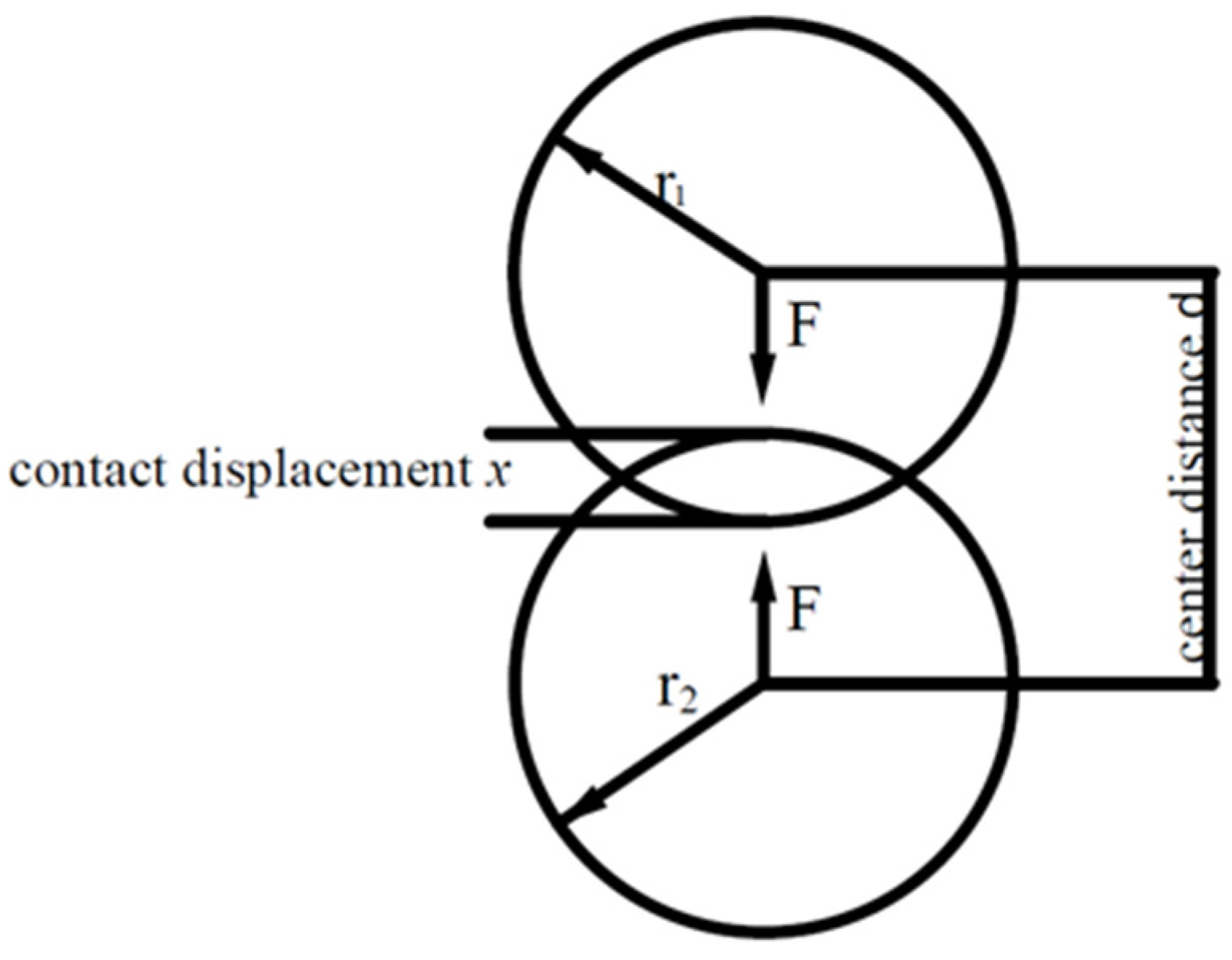 Energies 14 05231 g005