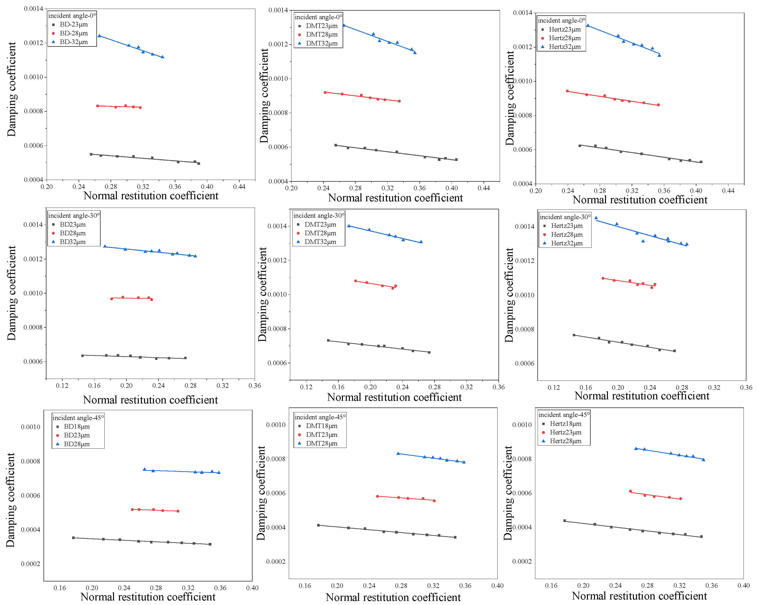 Energies 14 05231 g008