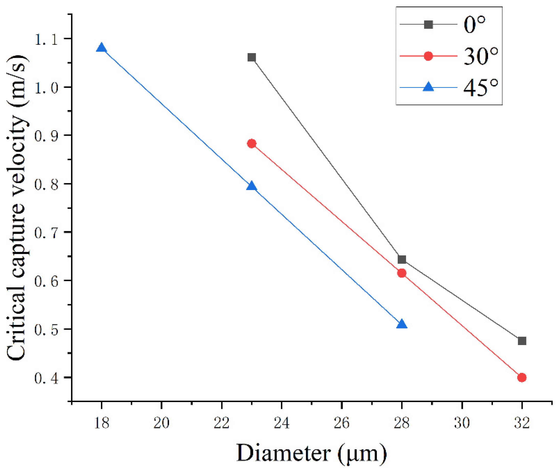 Energies 14 05231 g009