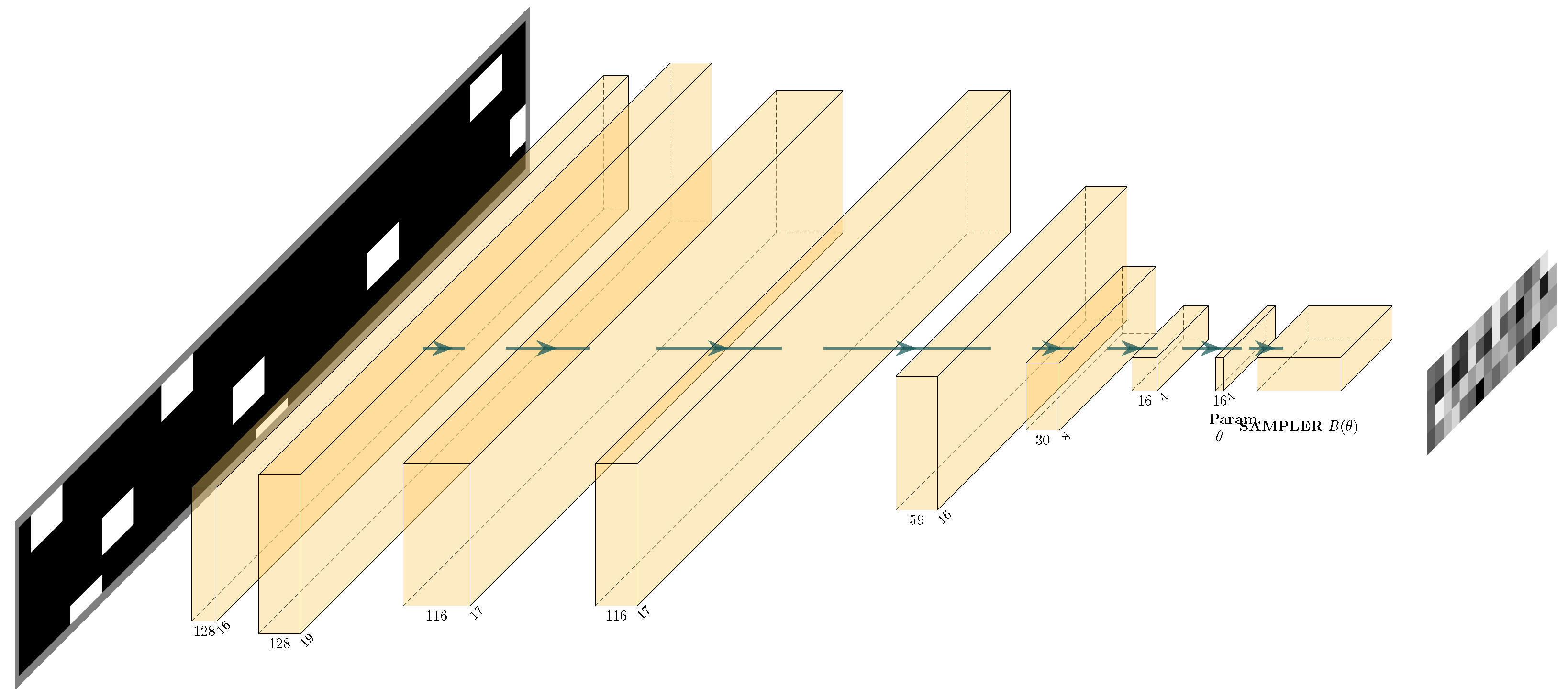 Energies 14 05232 g003