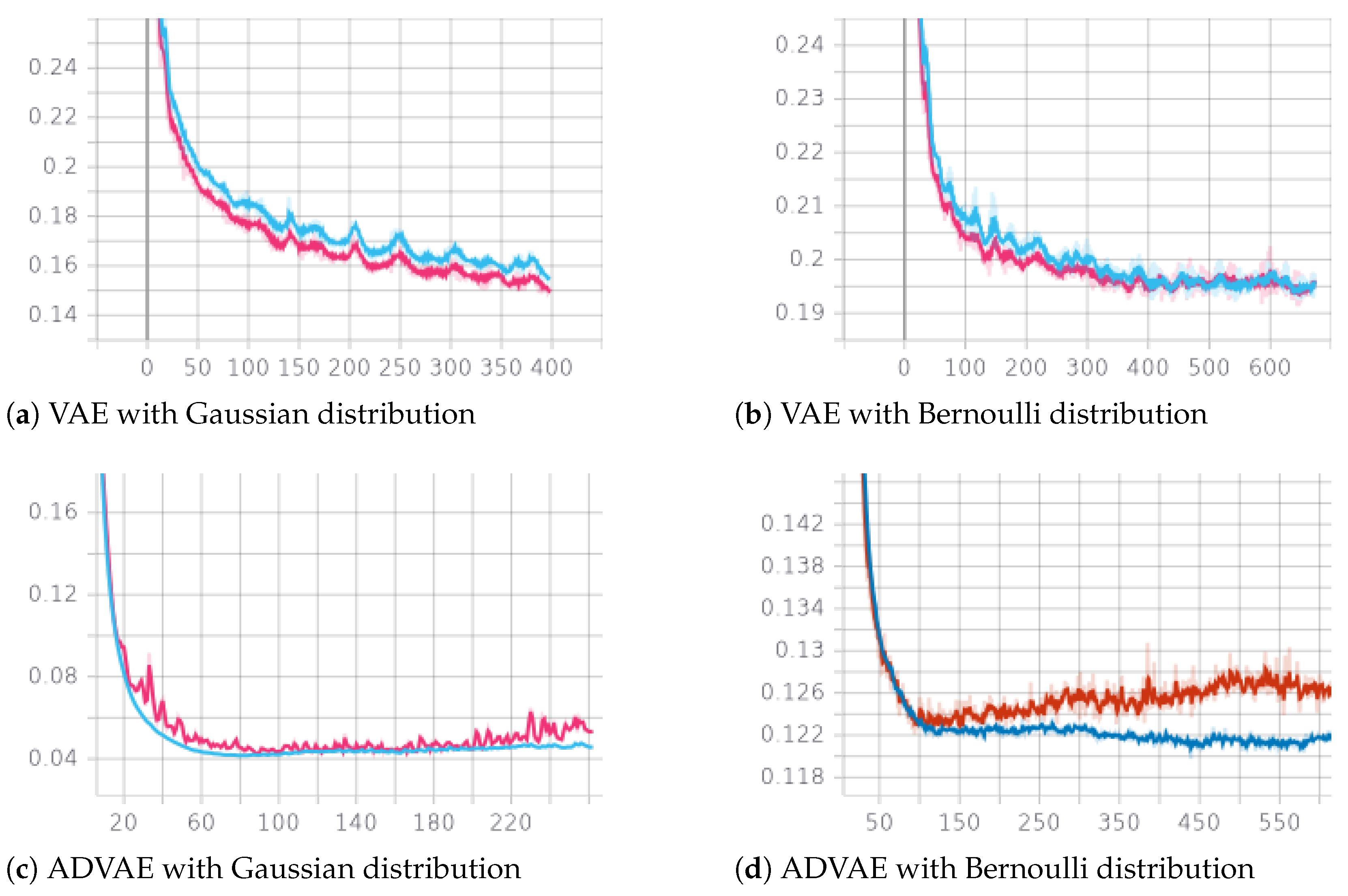 Energies 14 05232 g005