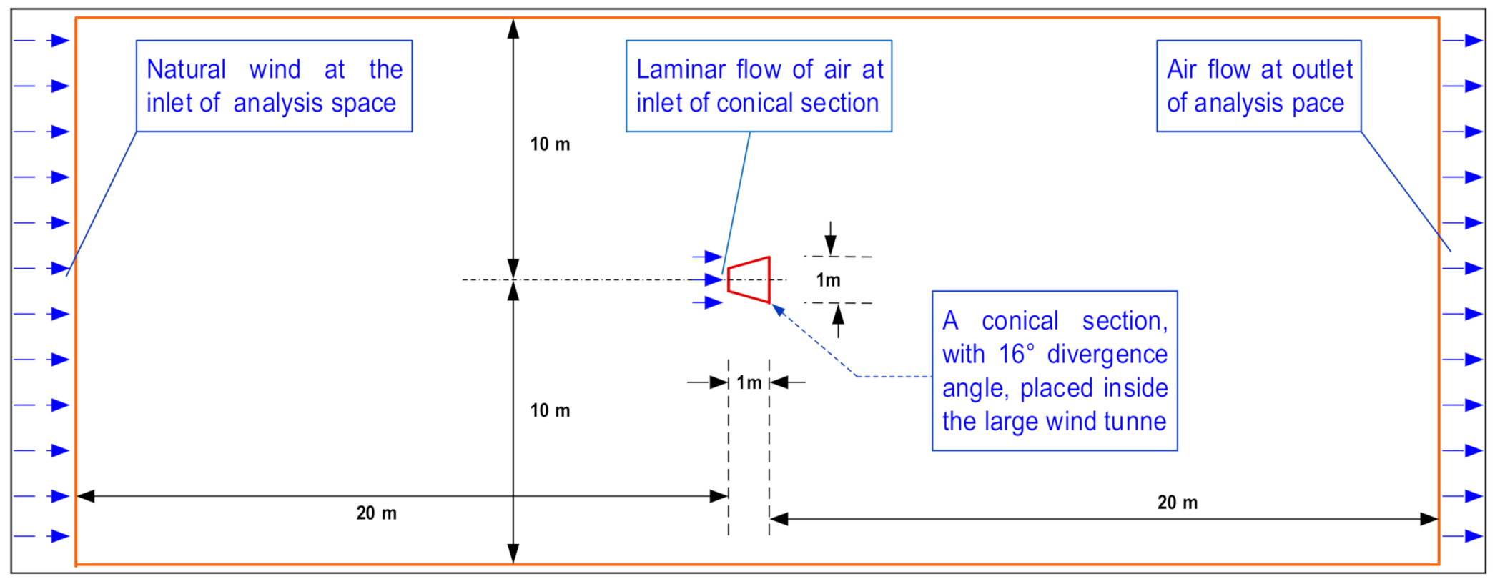 Energies 14 05233 g005