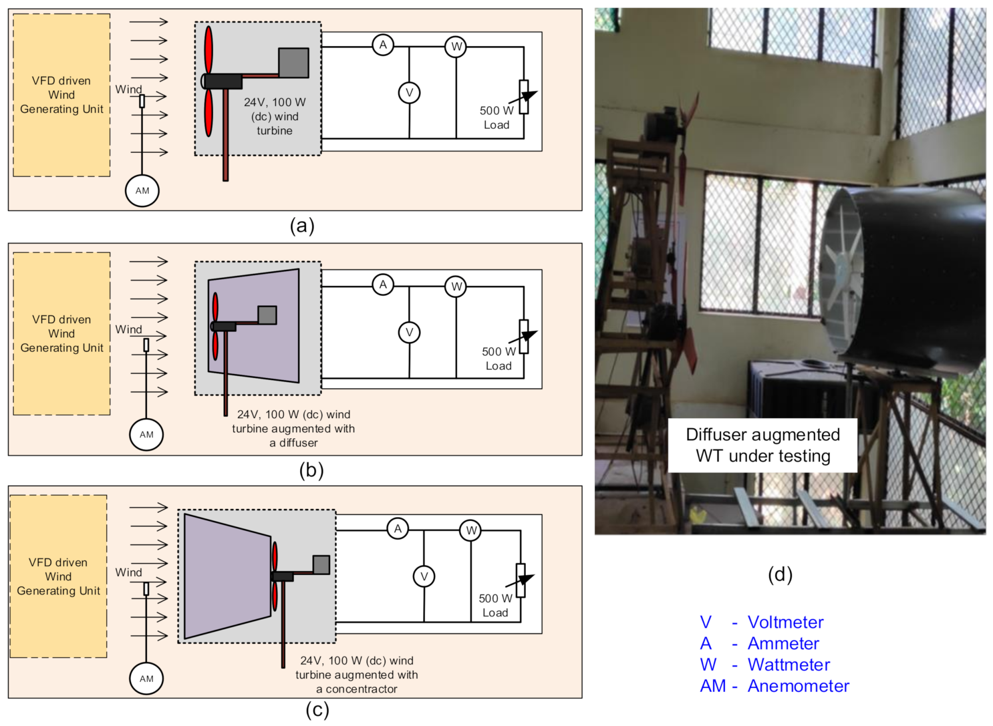 Energies 14 05233 g017