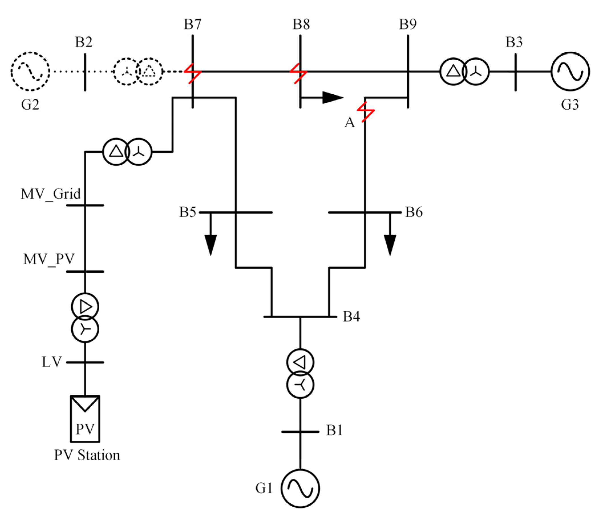 Energies 14 05236 g005 550