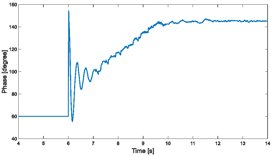 Energies 14 05238 g008 550