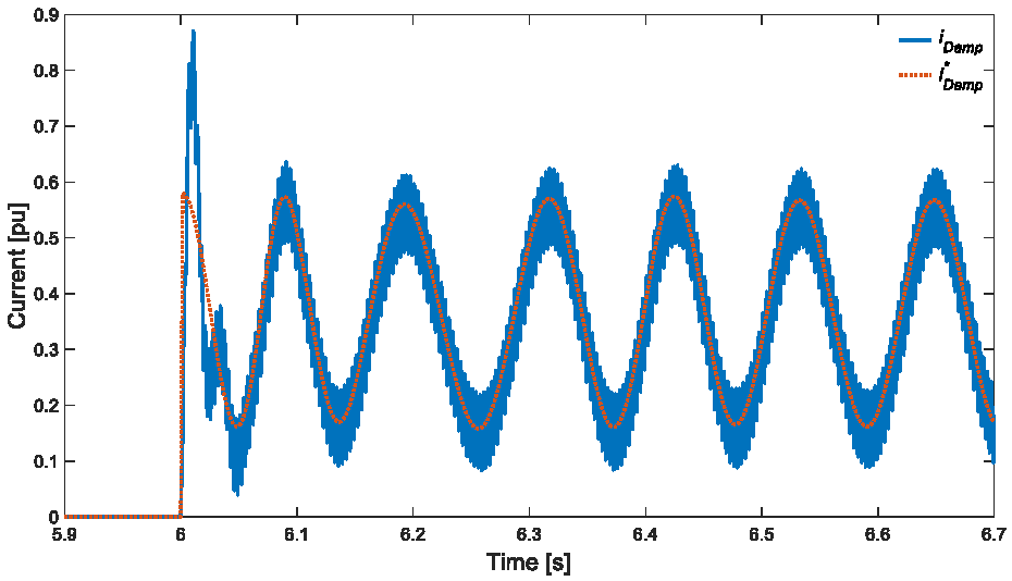 Energies 14 05238 g010 550