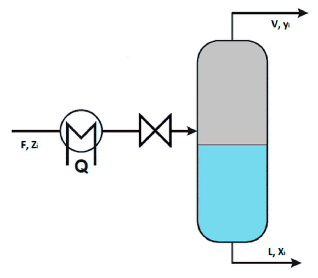 AIR UP : l'hydratation nouvelle génération ?