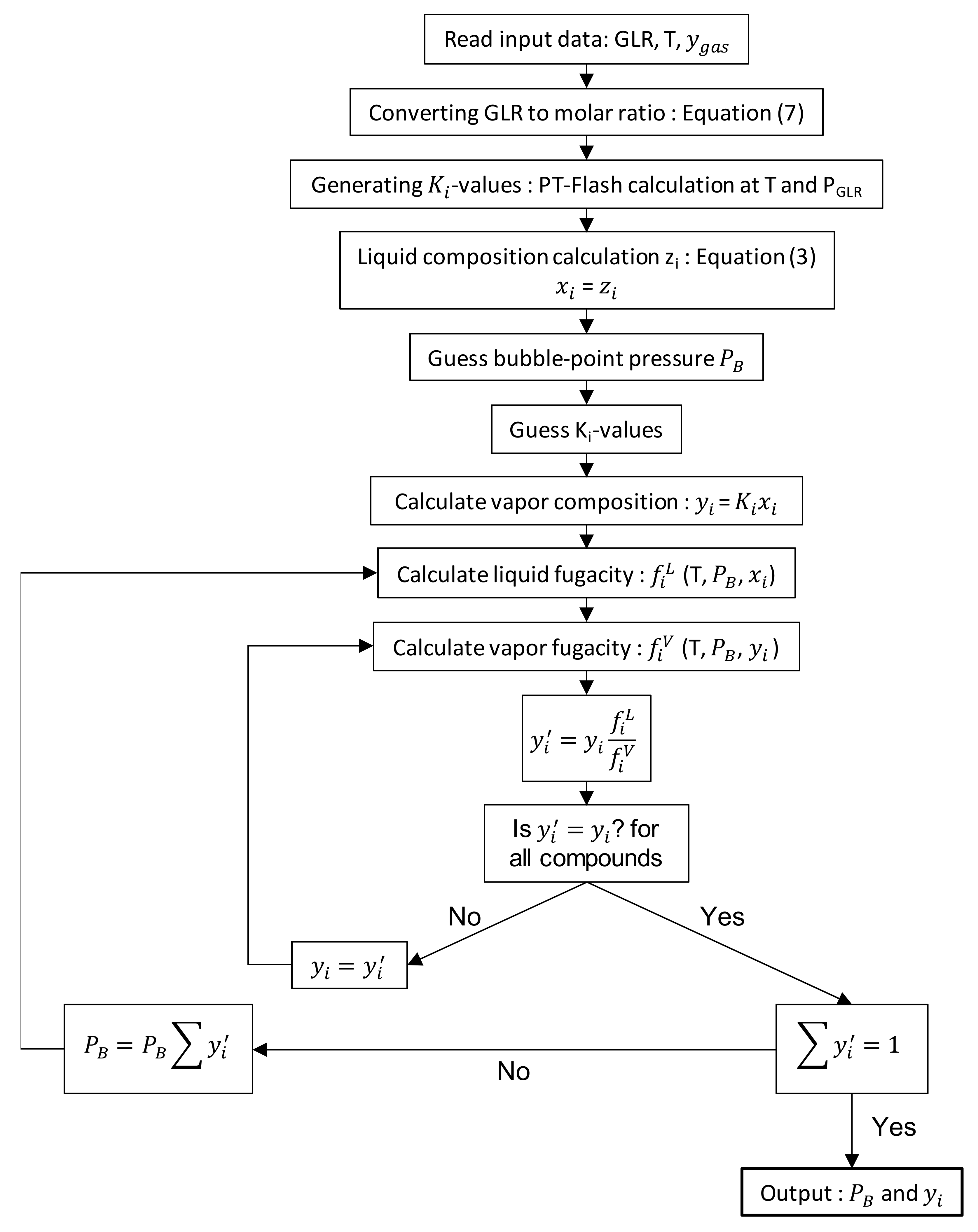 Energies 14 05239 g002