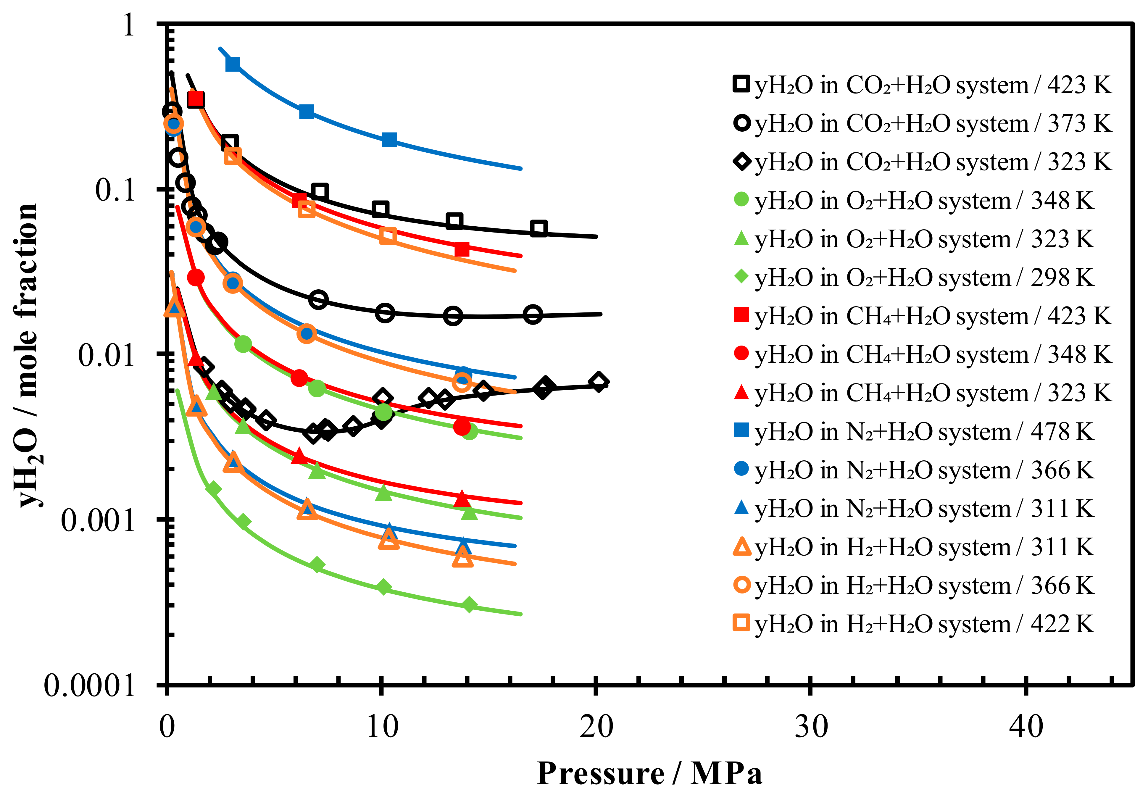 Energies 14 05239 g003