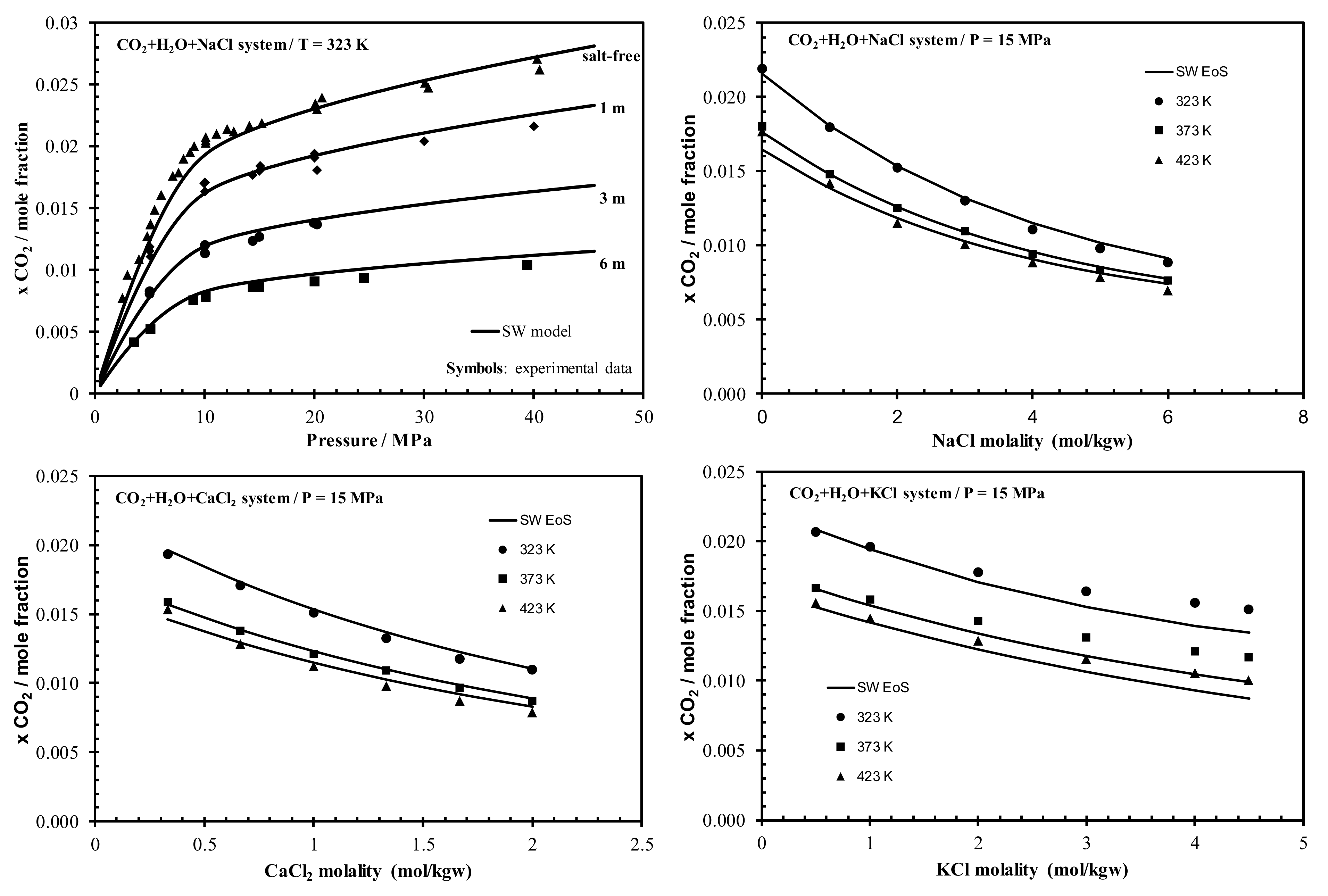 Energies 14 05239 g004