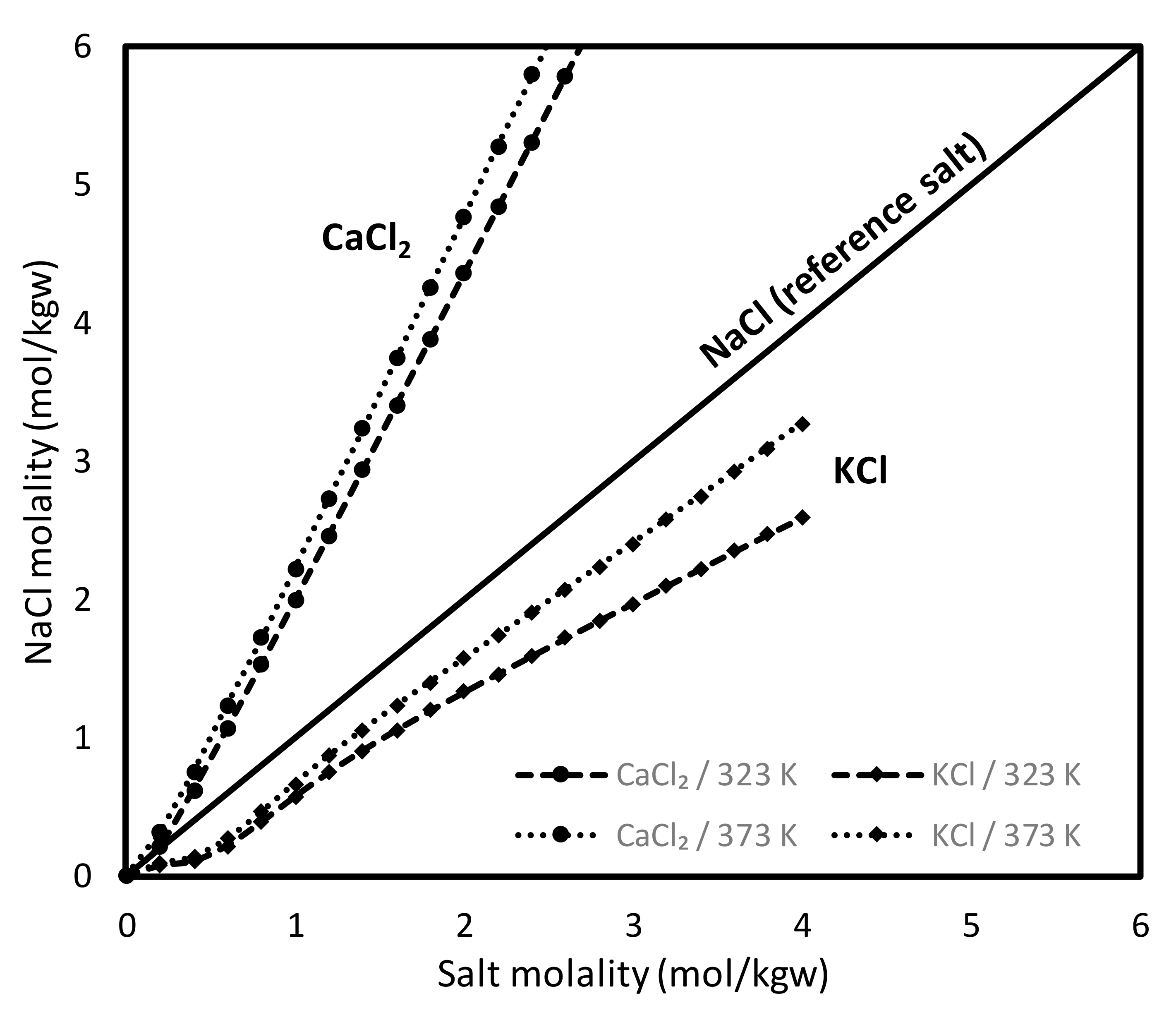 Energies 14 05239 g005