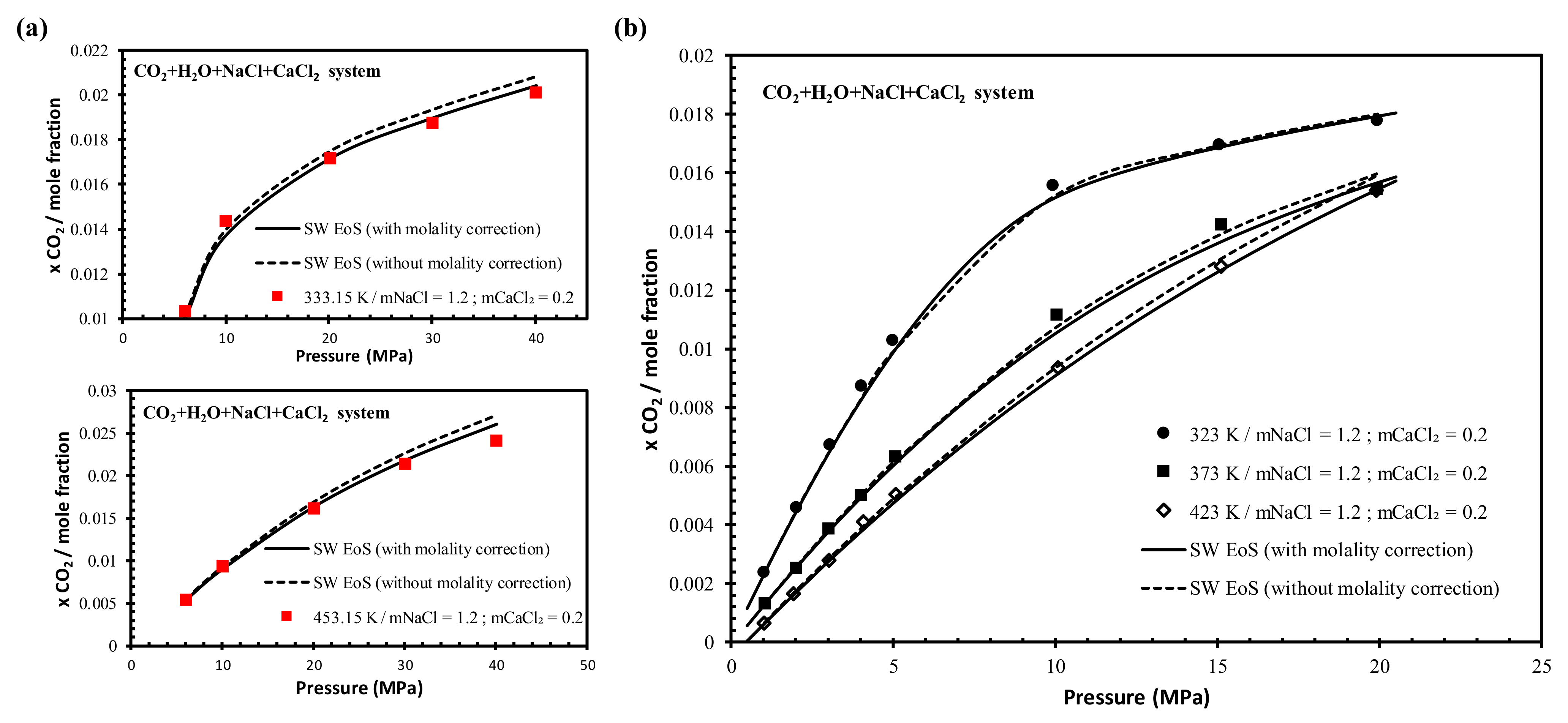 Energies 14 05239 g007