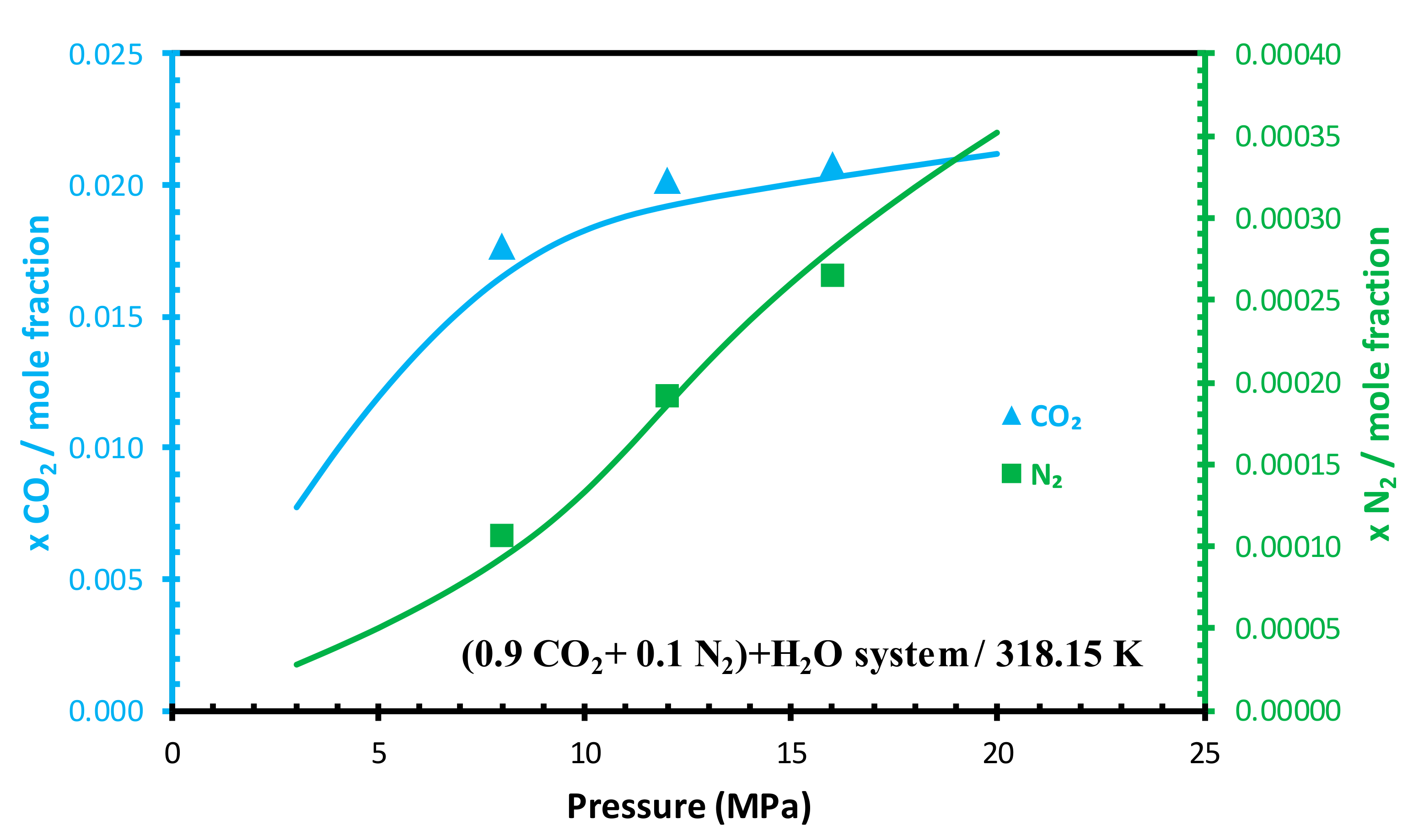 Energies 14 05239 g009