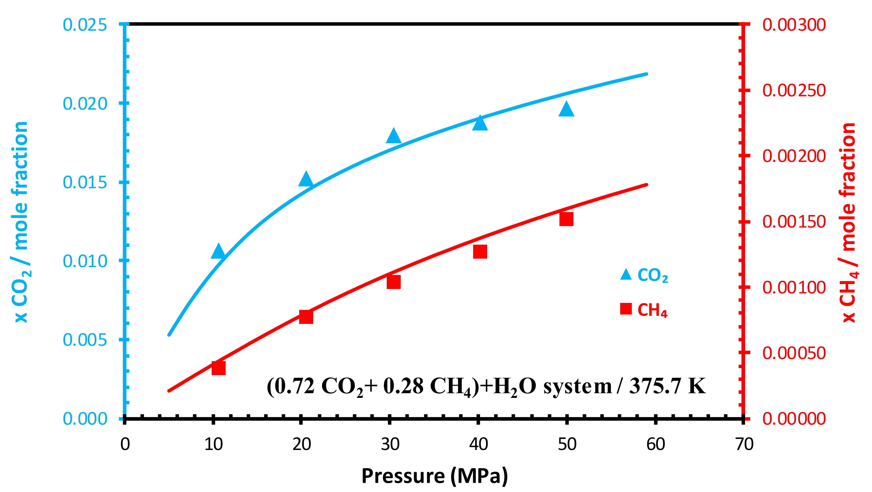 Energies 14 05239 g010