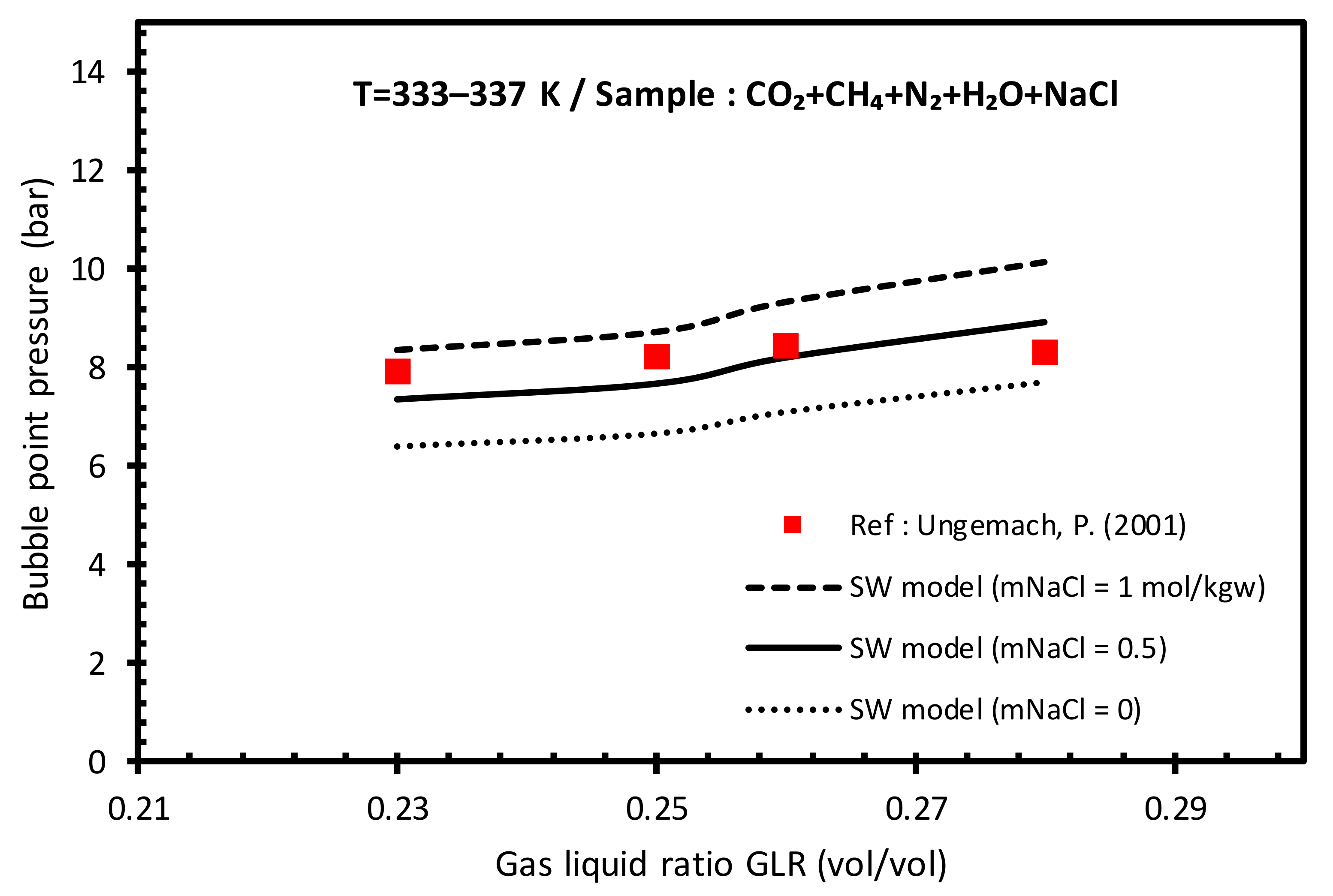 Energies 14 05239 g011