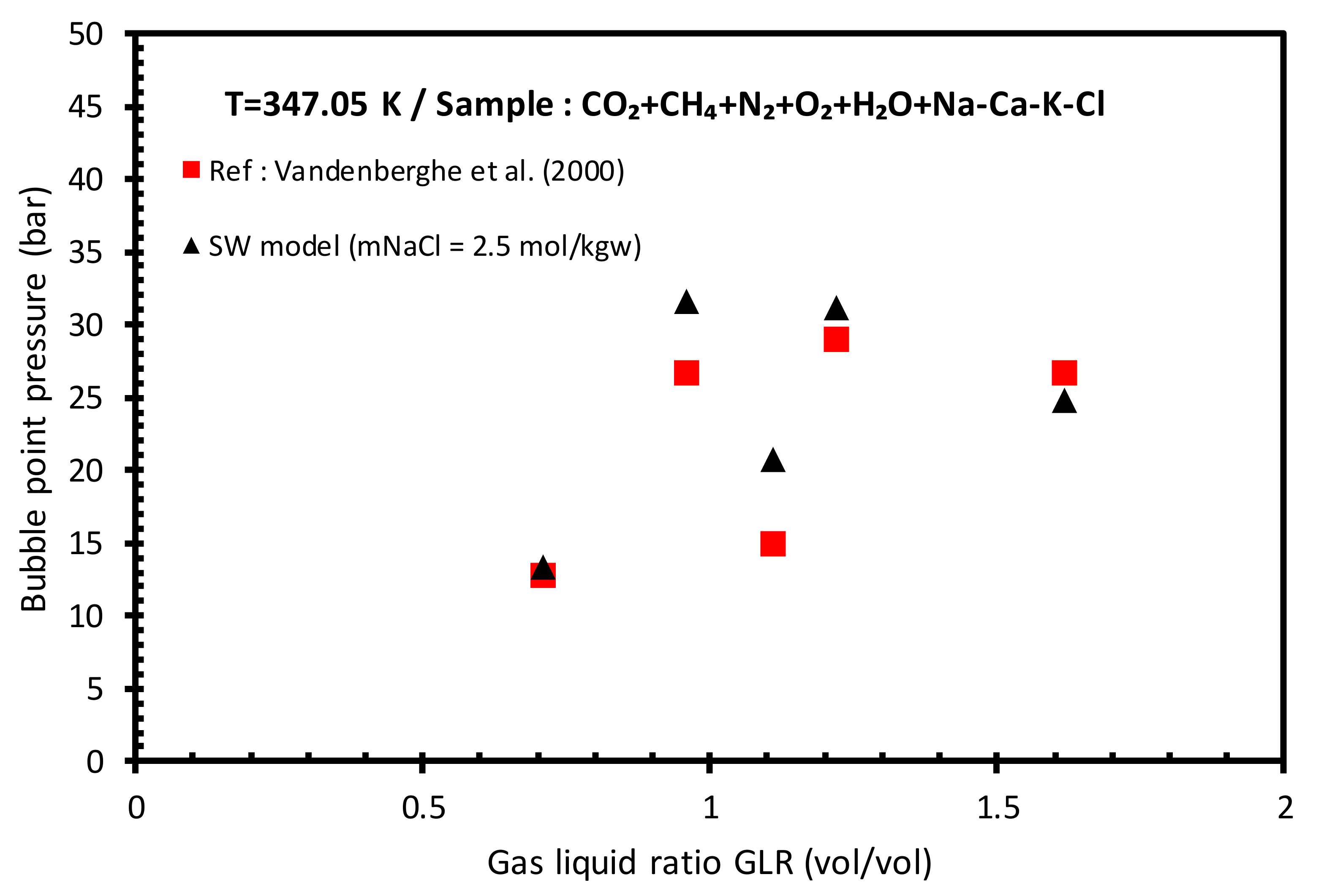 Energies 14 05239 g012