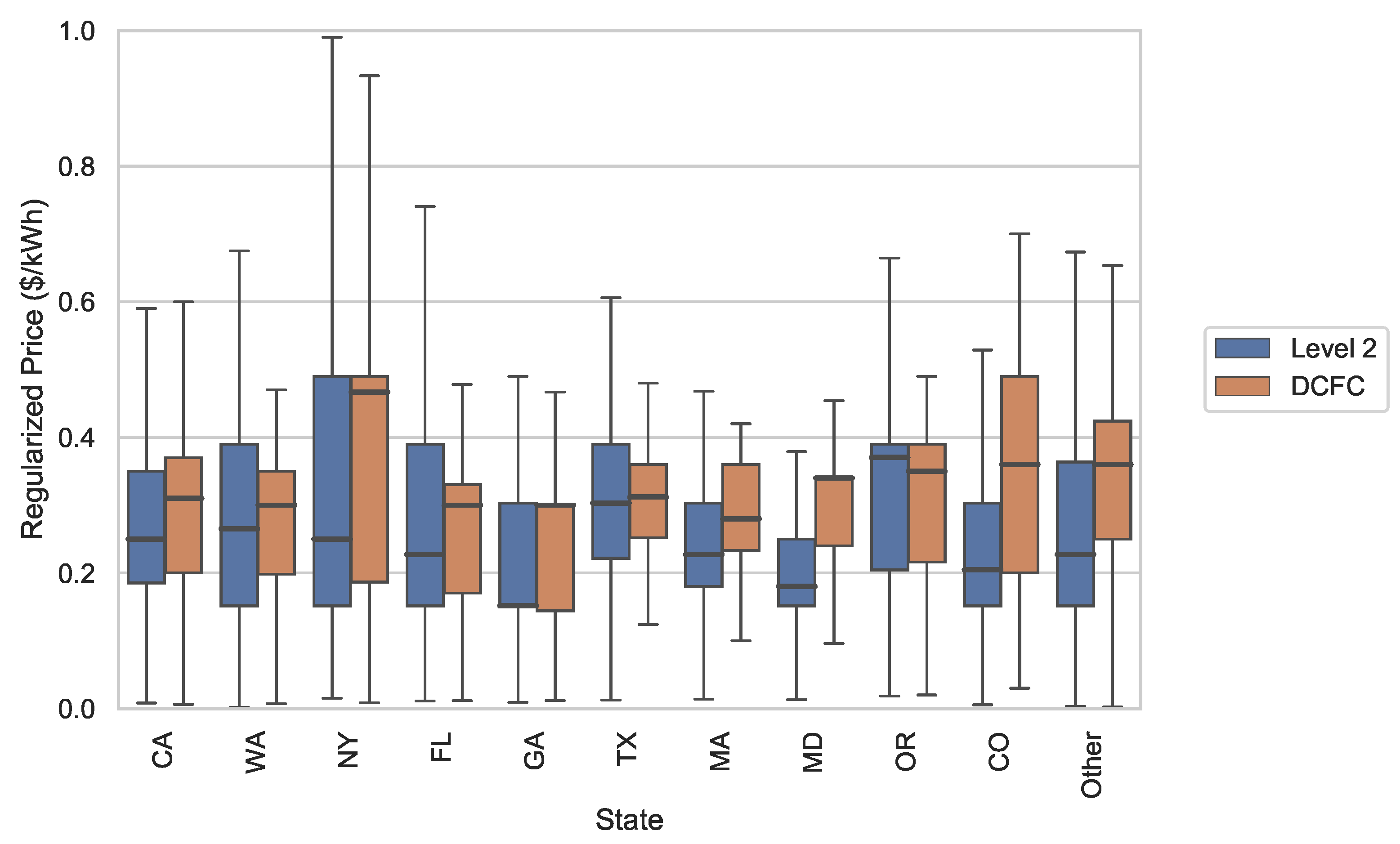 Energies 14 05240 g008
