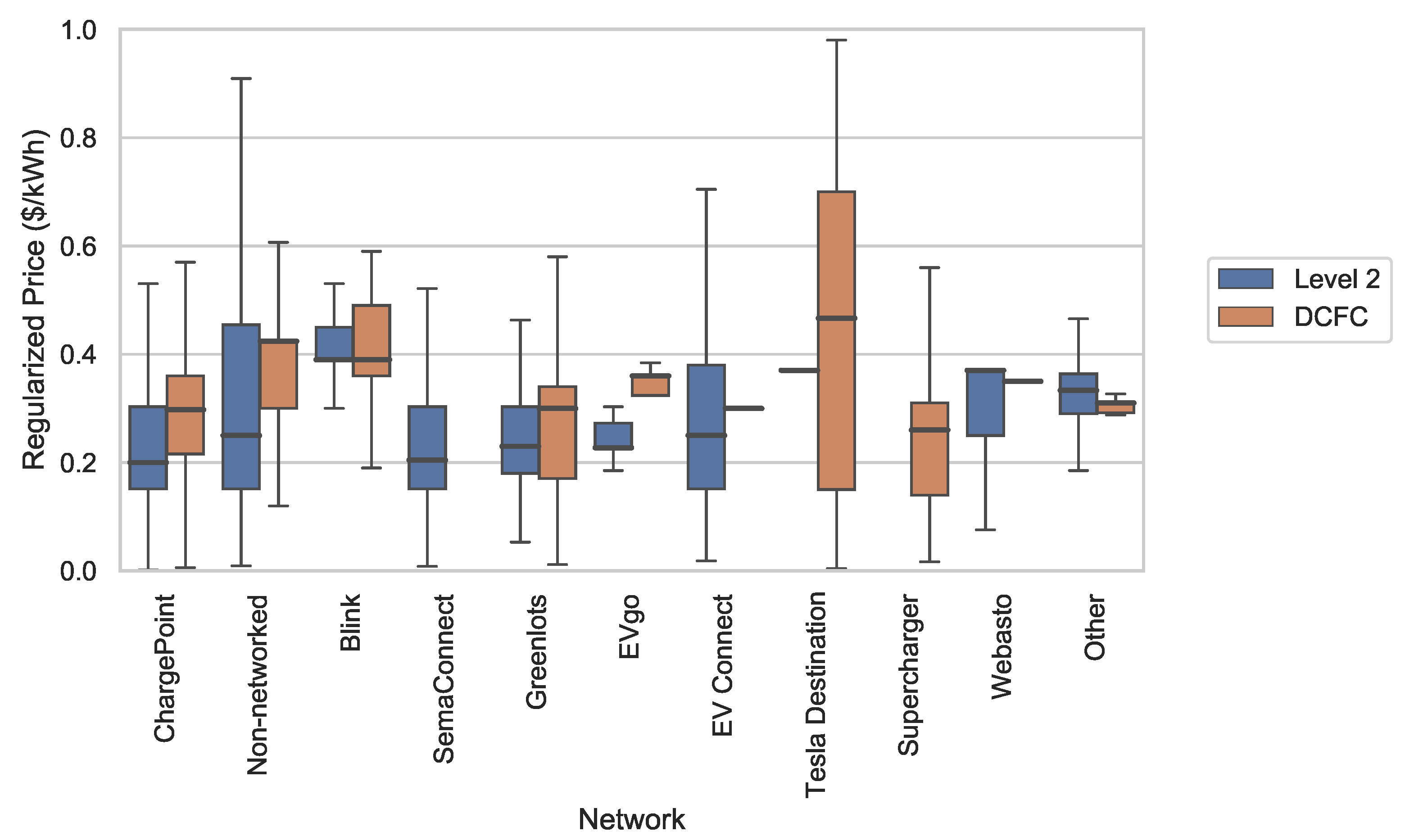 Energies 14 05240 g009