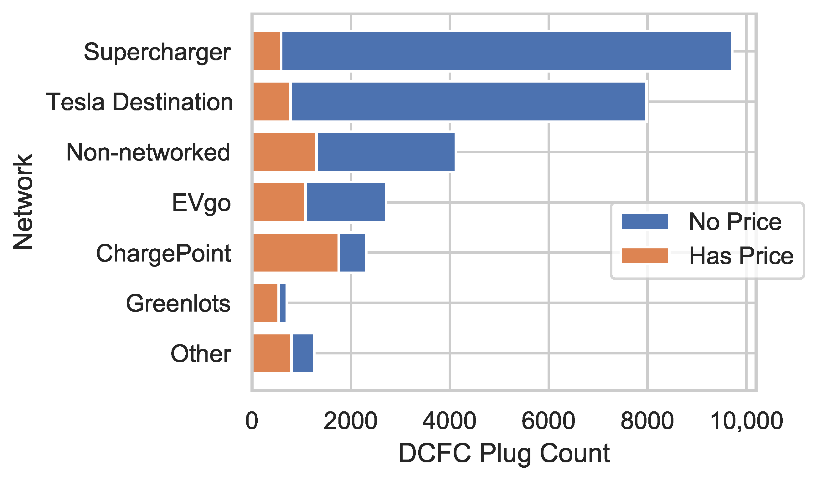 Energies 14 05240 g010