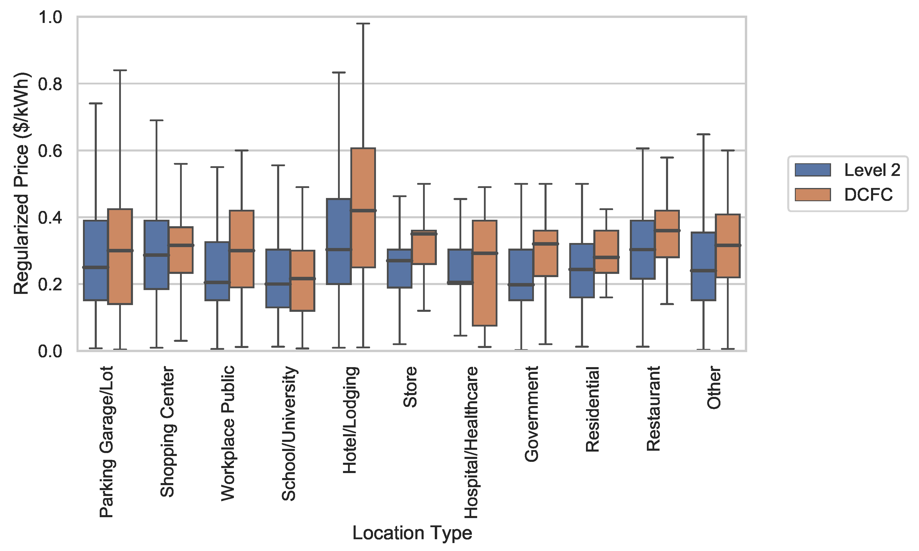 Energies 14 05240 g011