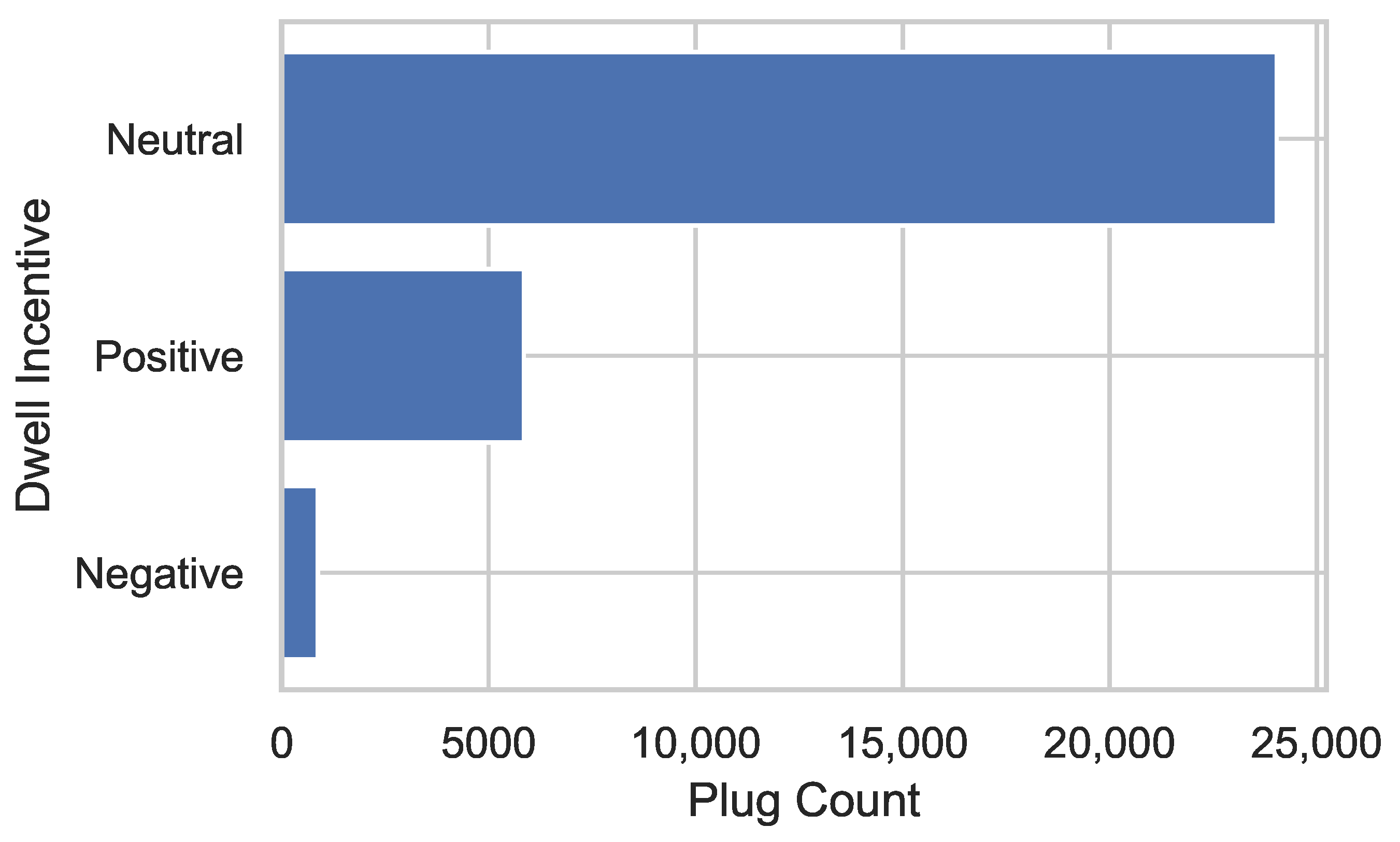 Energies 14 05240 g014