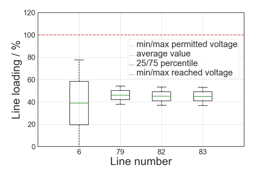 Energies 14 05242 g010 550