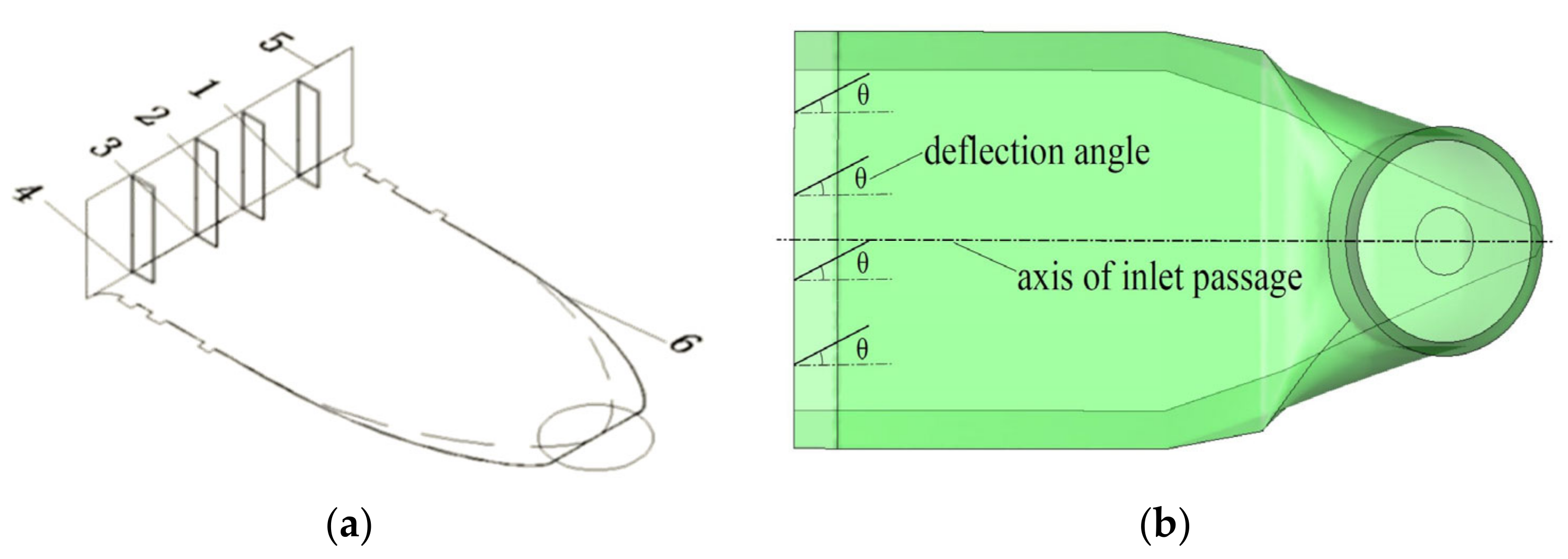 Energies 14 05245 g002