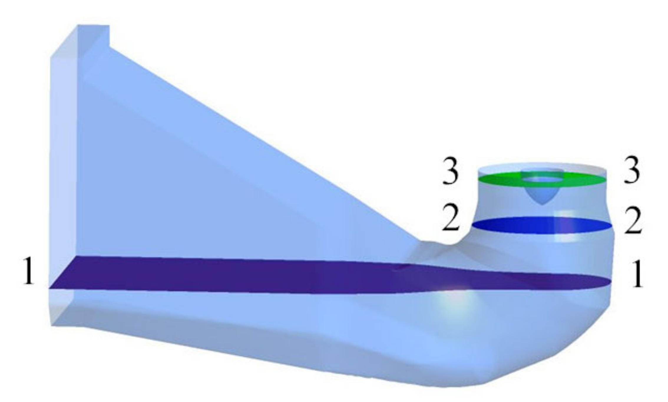 Energies 14 05245 g012