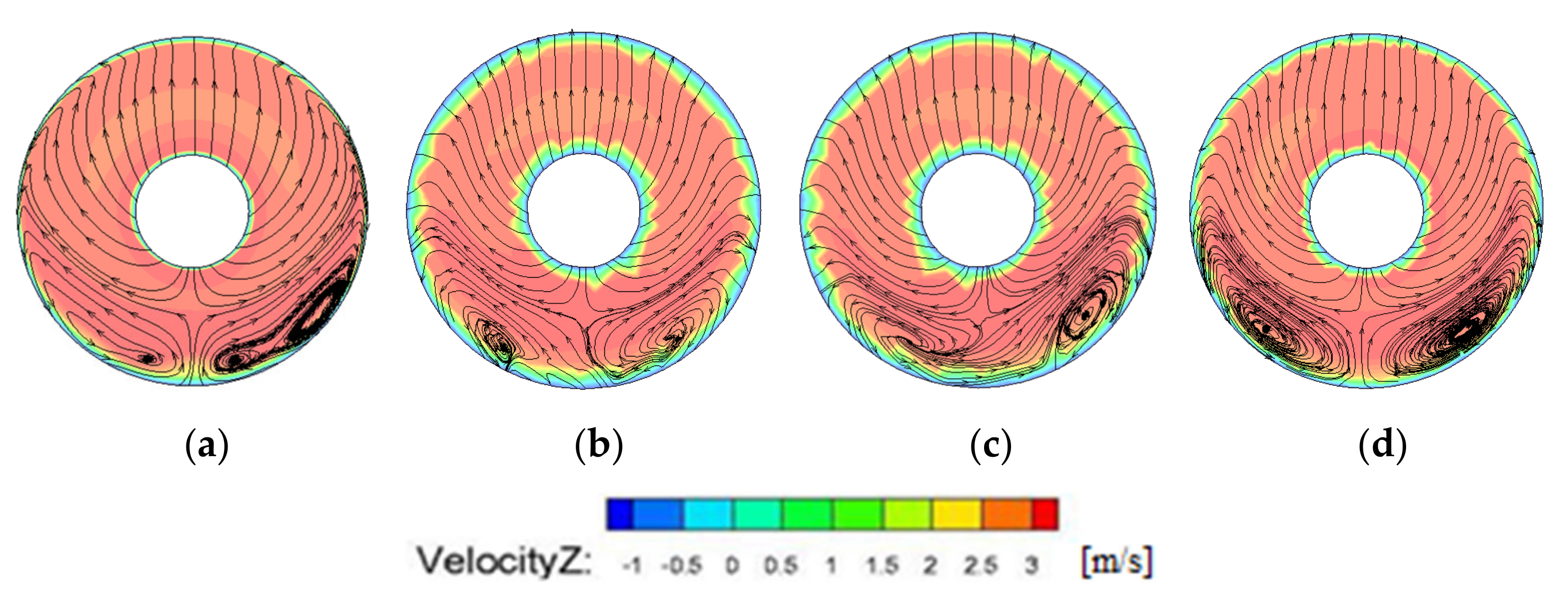 Energies 14 05245 g015