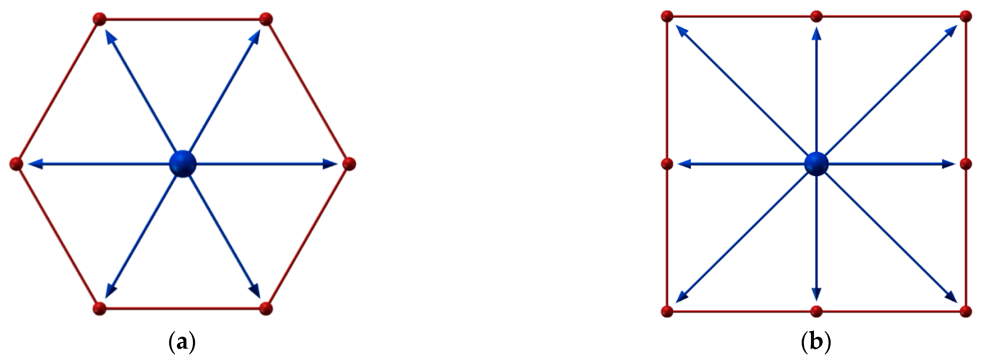 Energies 14 05248 g001a 550