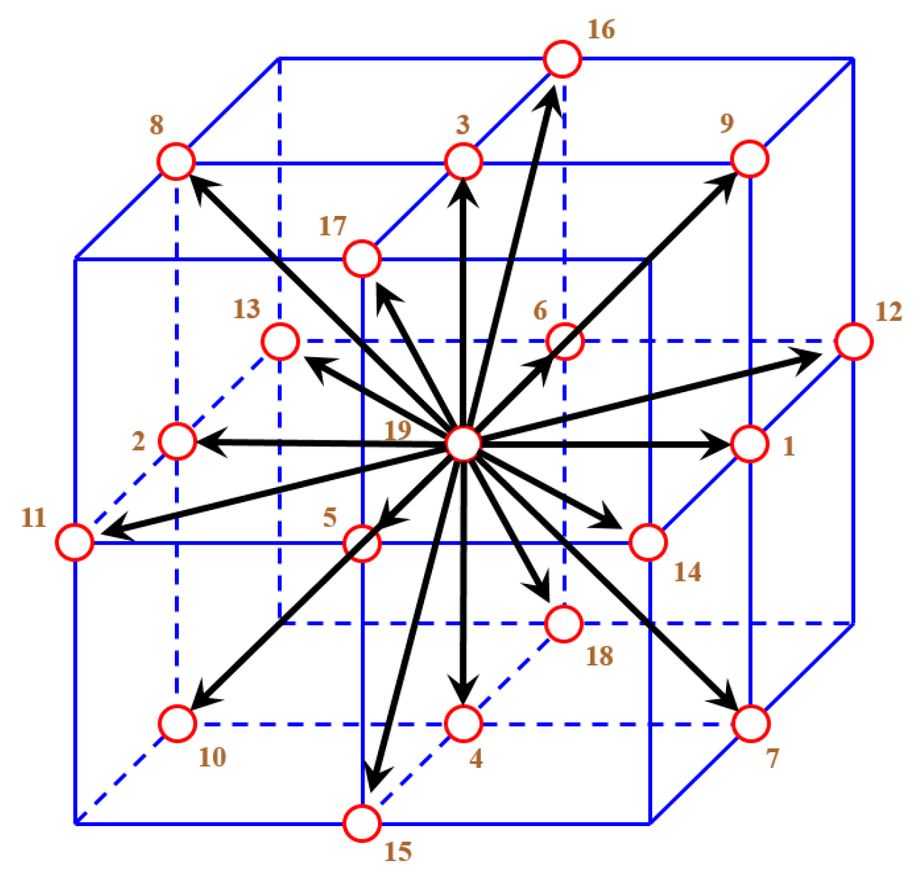 Energies 14 05248 g002 550