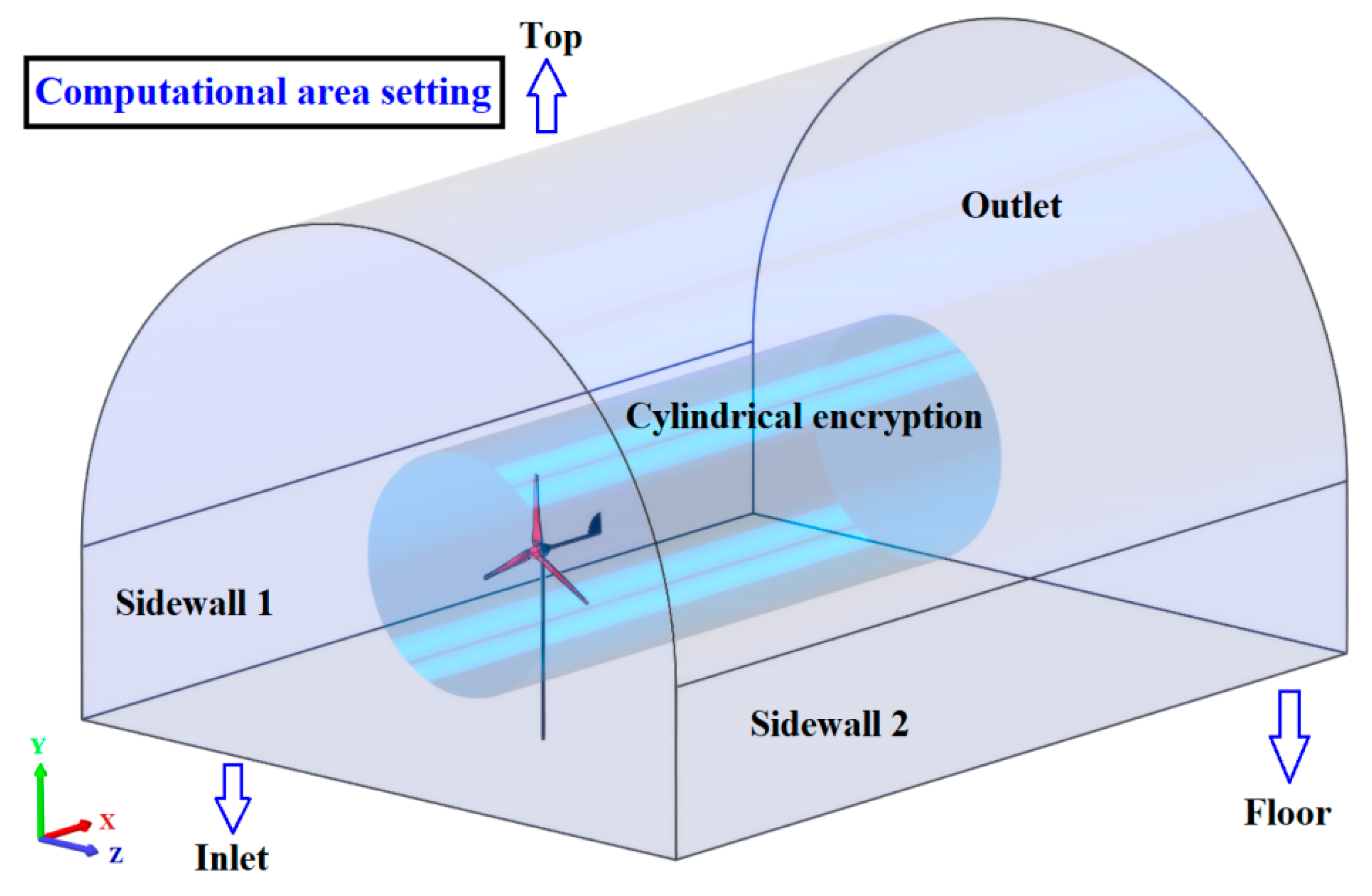 Energies 14 05248 g004 550