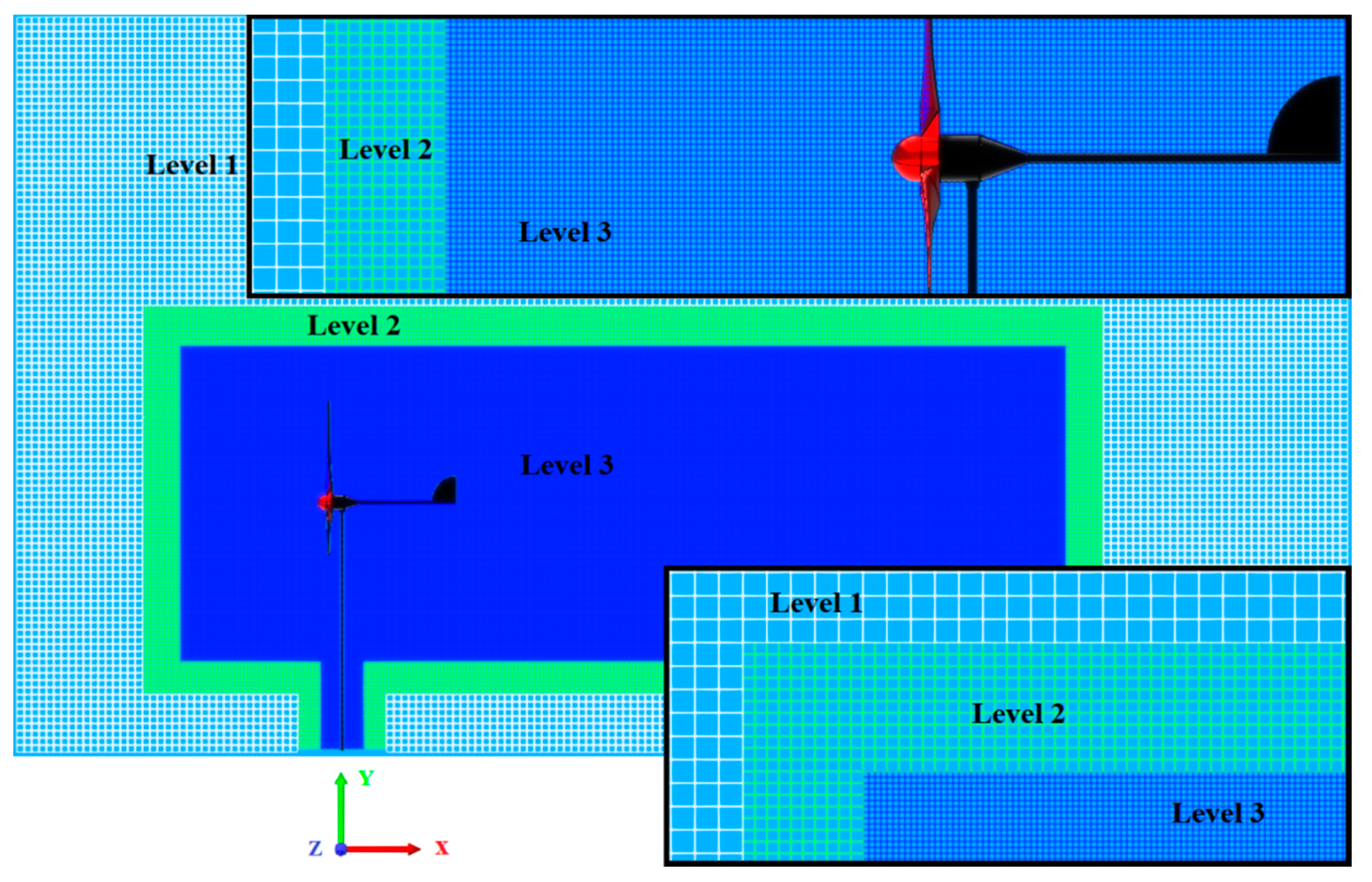 Energies 14 05248 g005 550