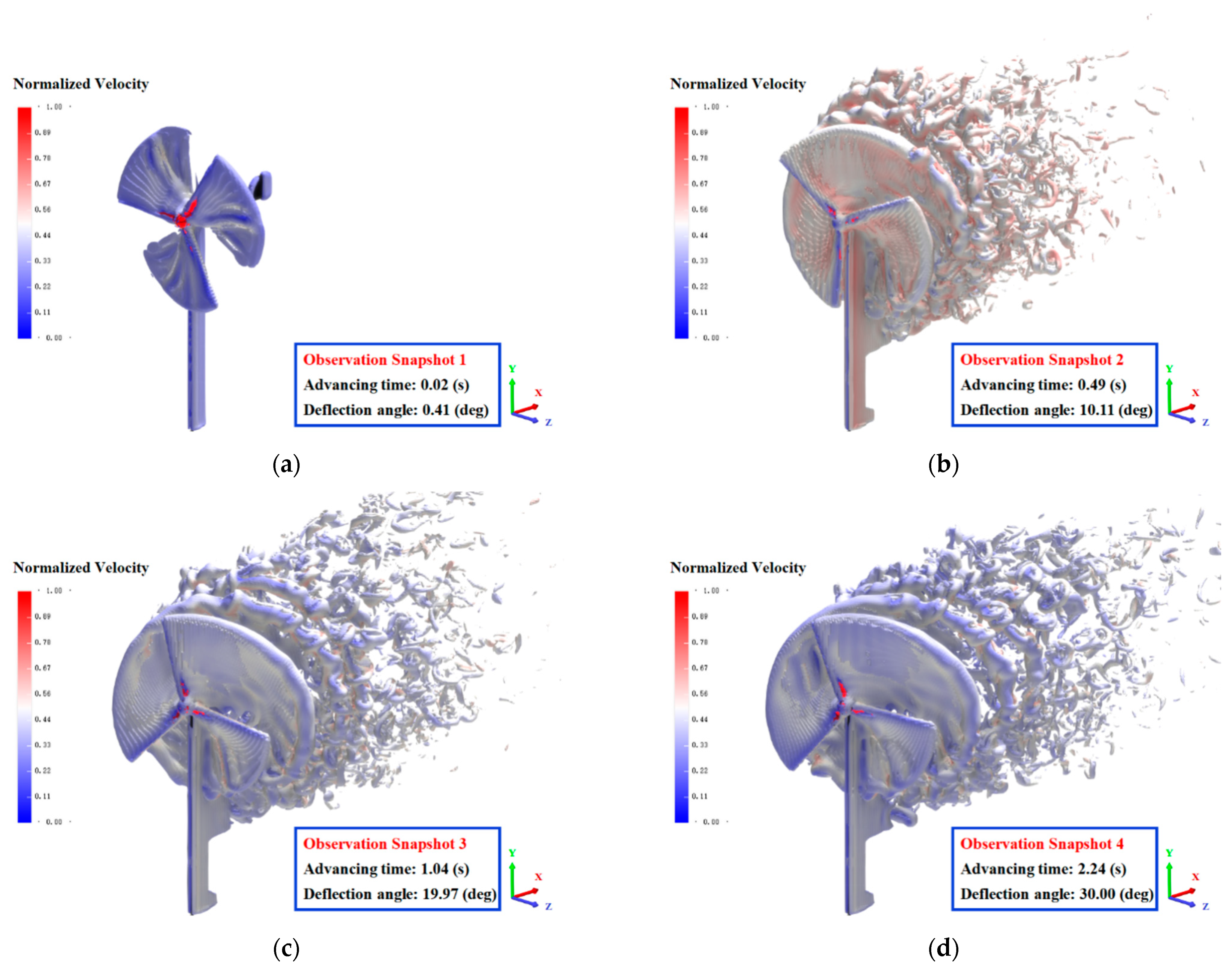 Energies 14 05248 g008a 550