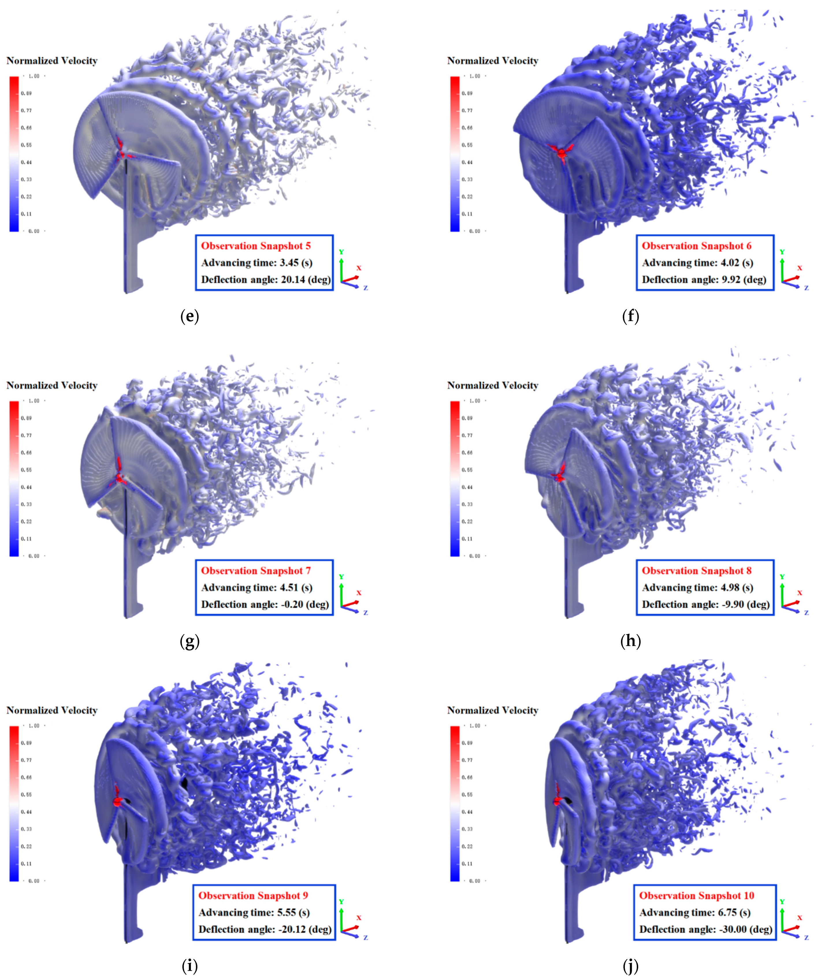 Energies 14 05248 g008b 550