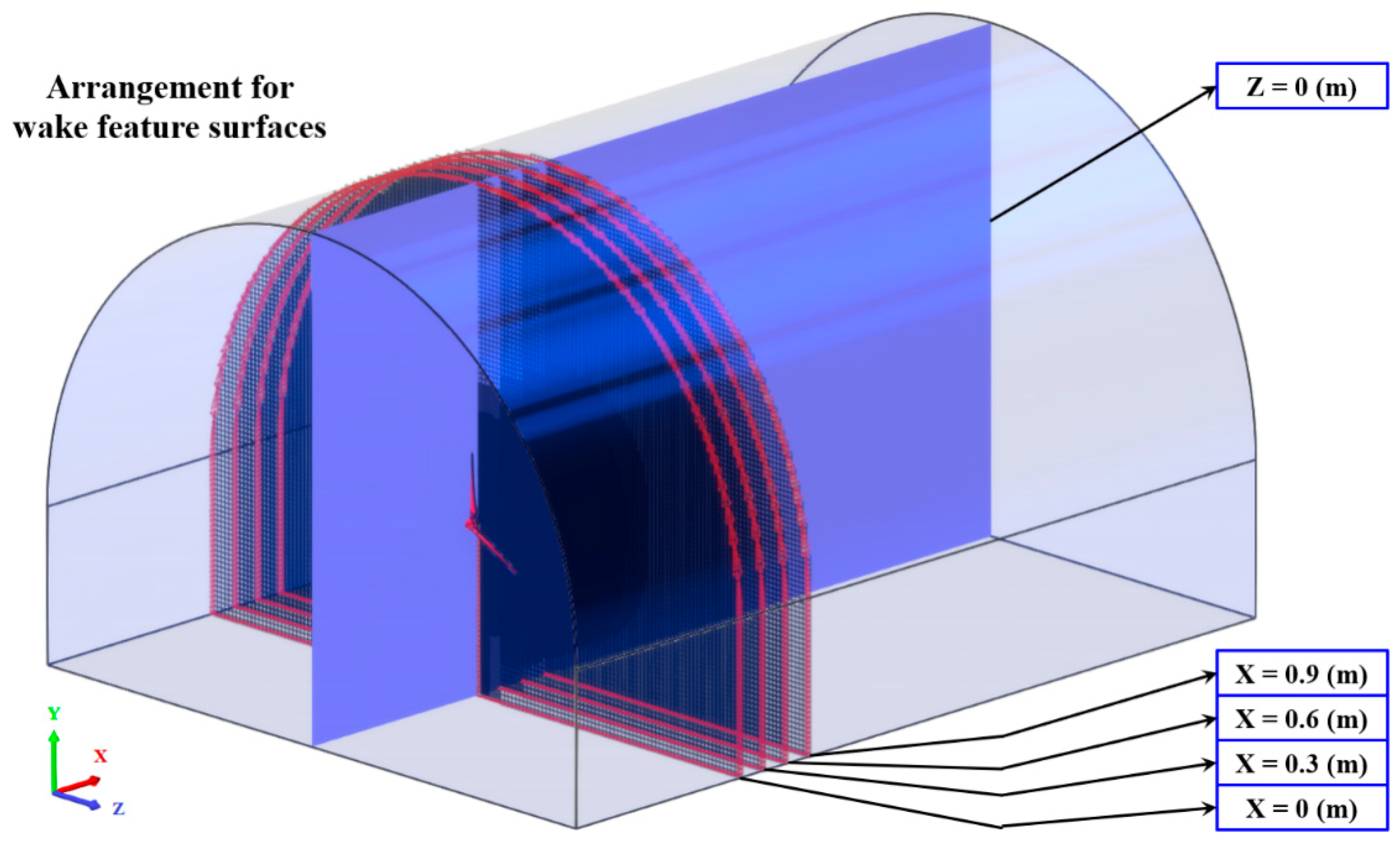 Energies 14 05248 g009 550