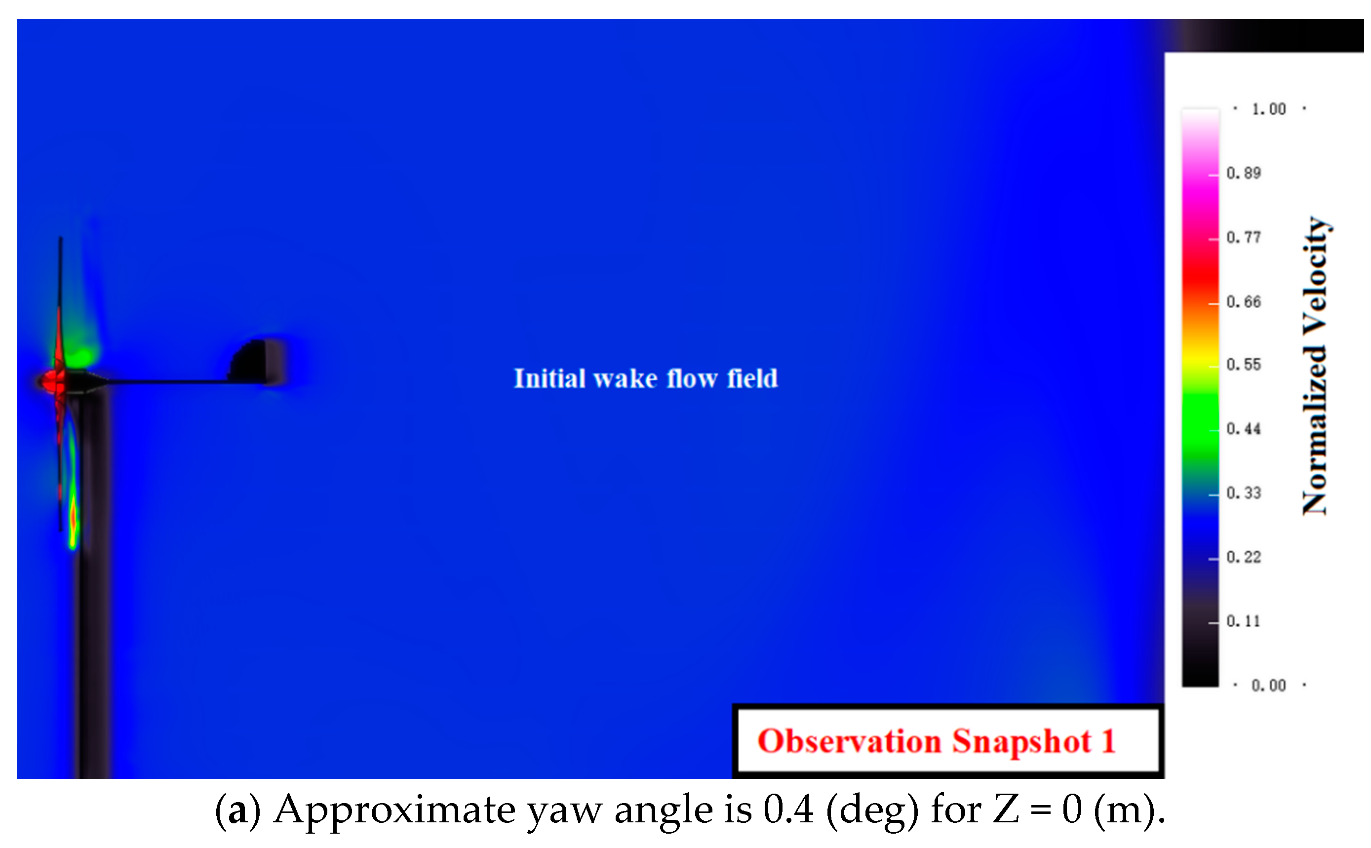 Energies 14 05248 g010a 550