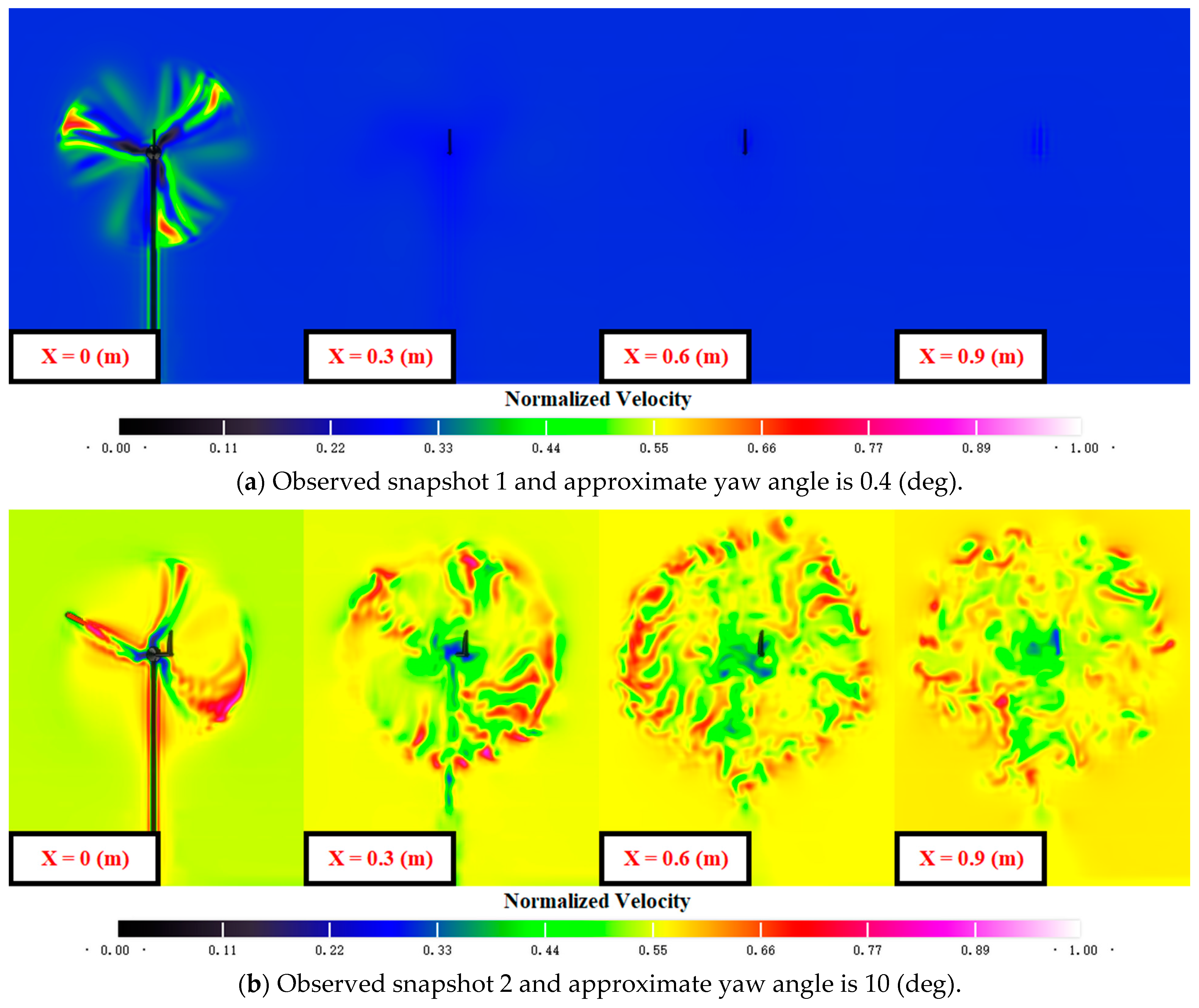 Energies 14 05248 g012a 550