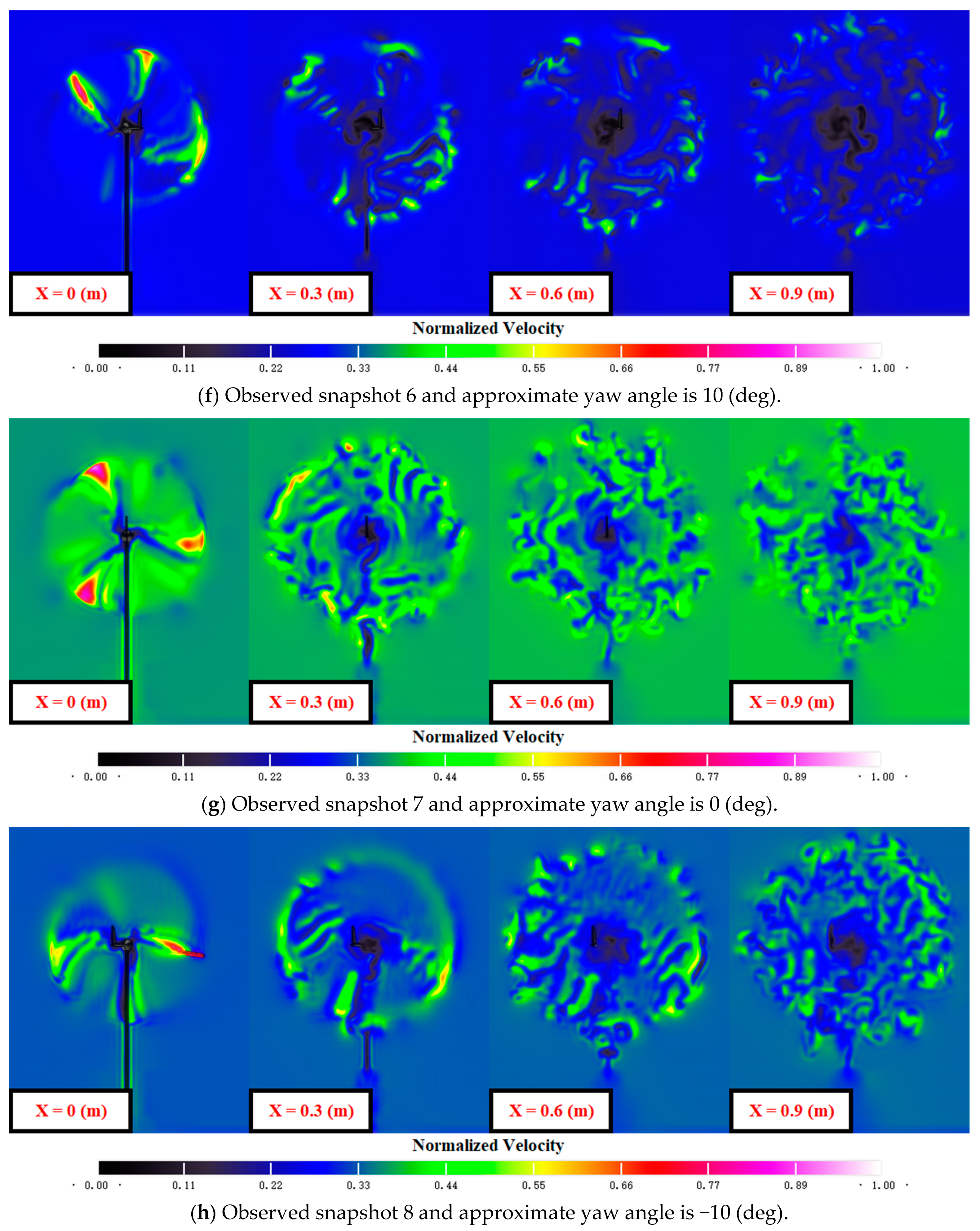 Energies 14 05248 g012c 550